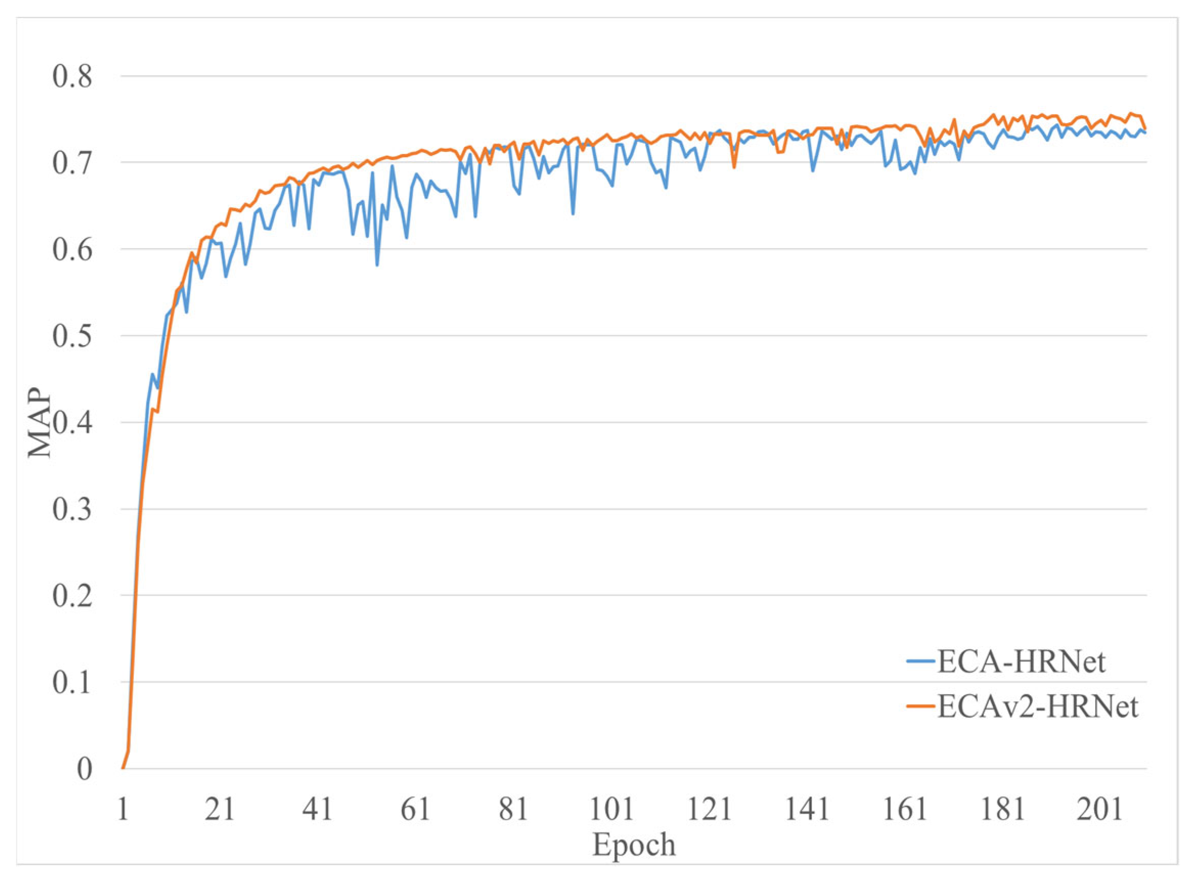 Information 16 00313 g012