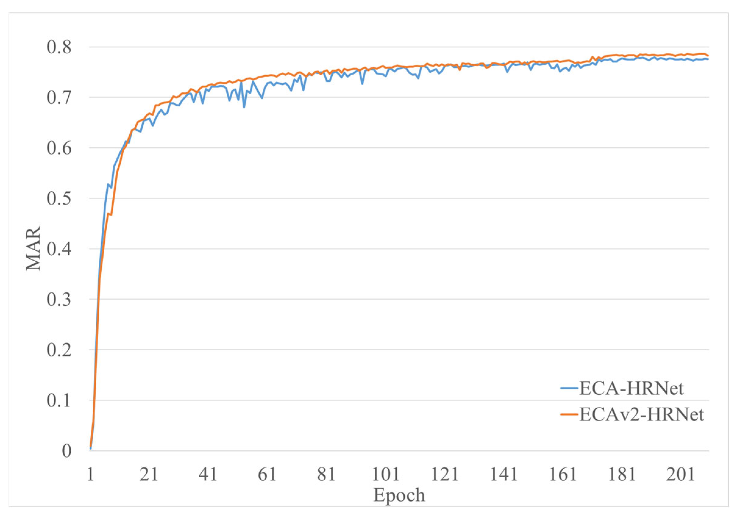Information 16 00313 g014