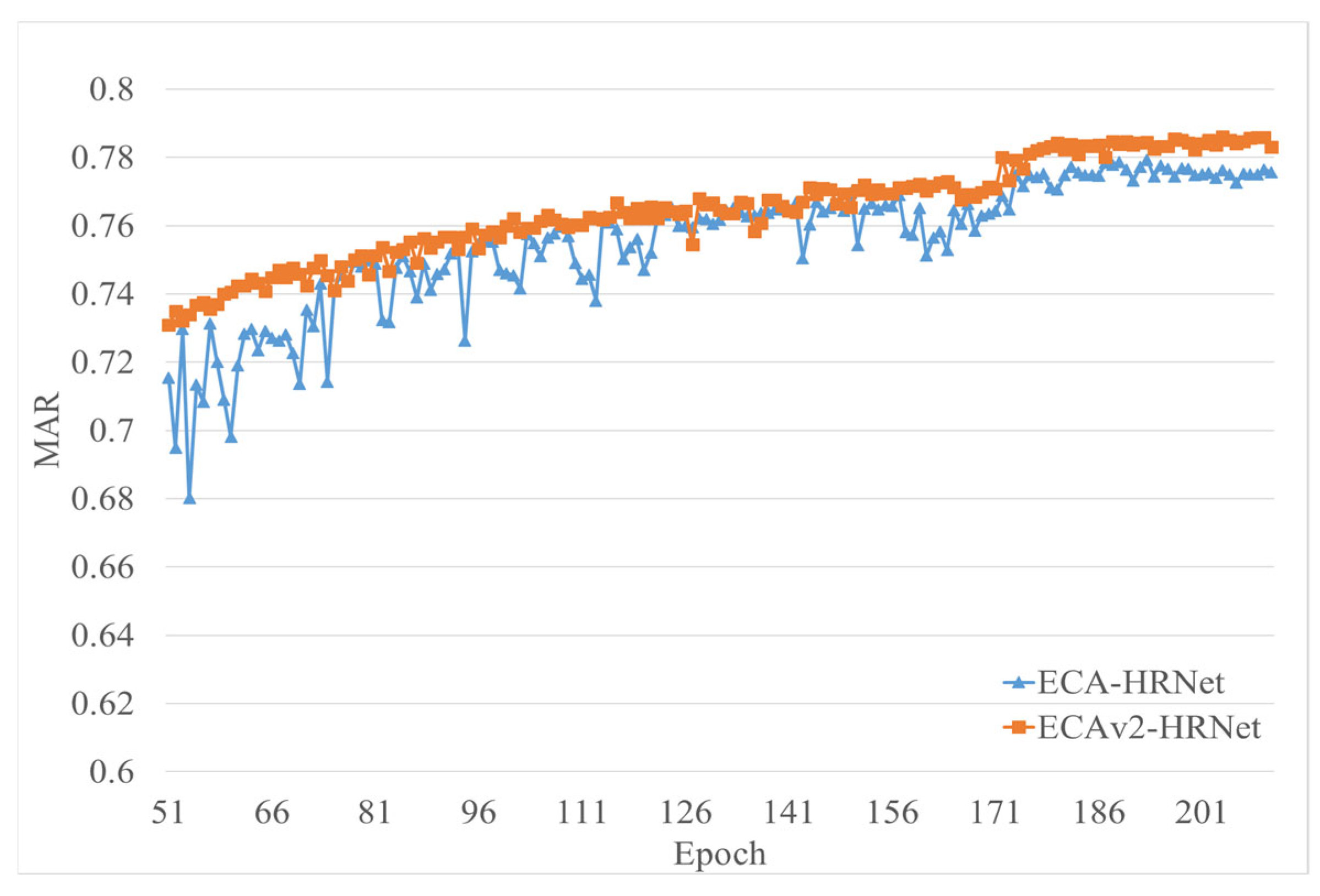 Information 16 00313 g015