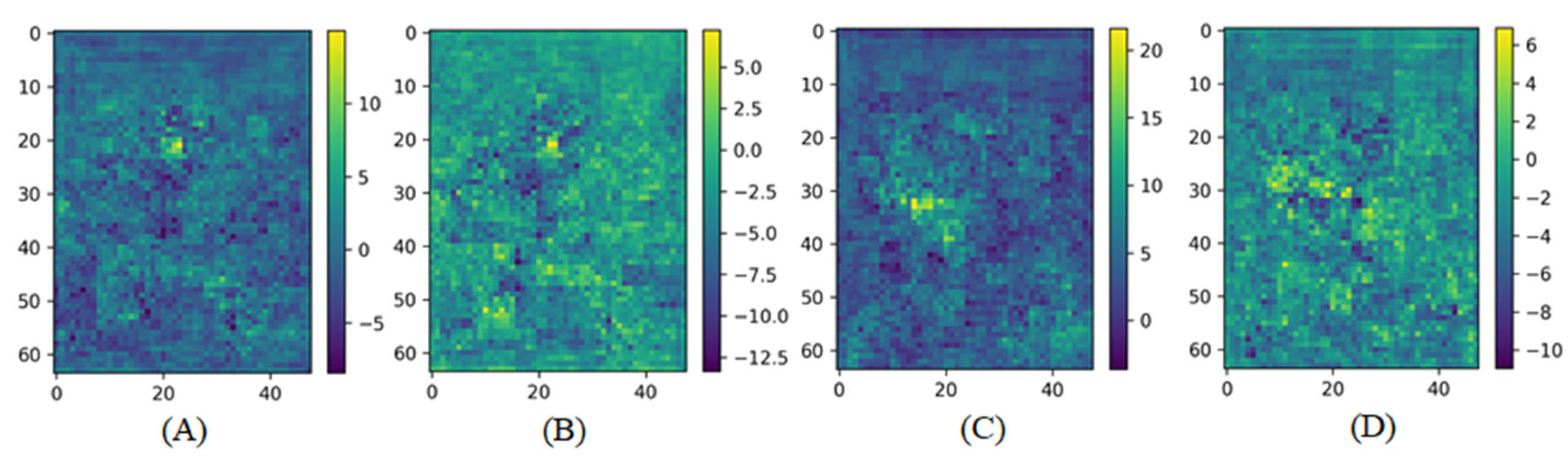 Information 16 00313 g016