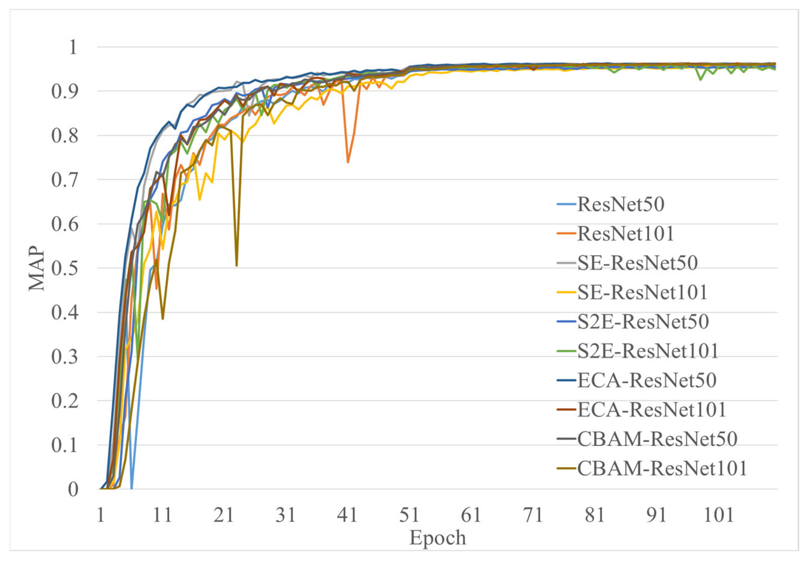 Information 16 00313 g017