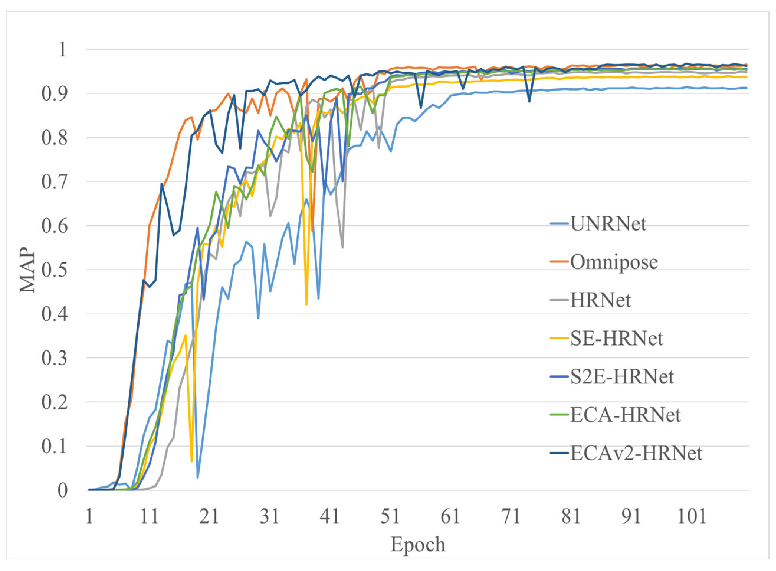 Information 16 00313 g019