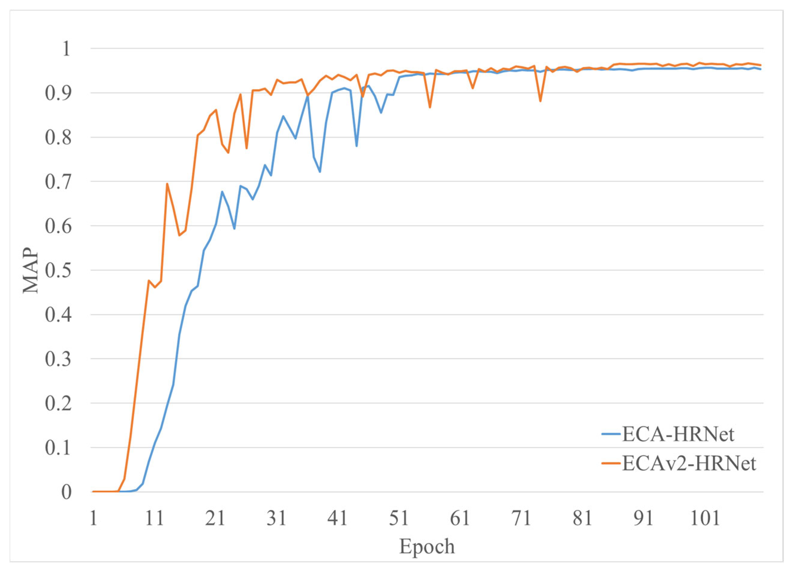 Information 16 00313 g021