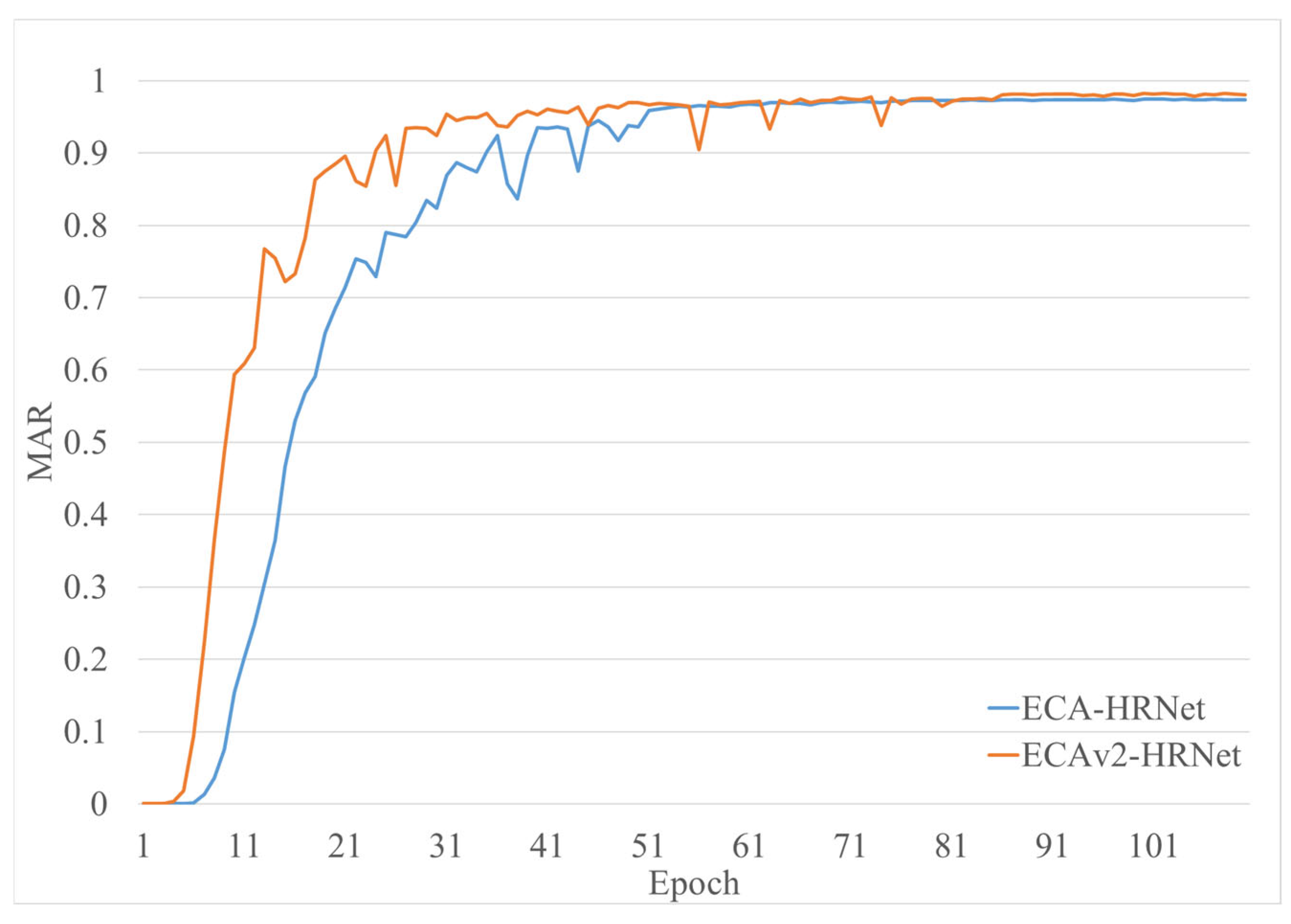 Information 16 00313 g023