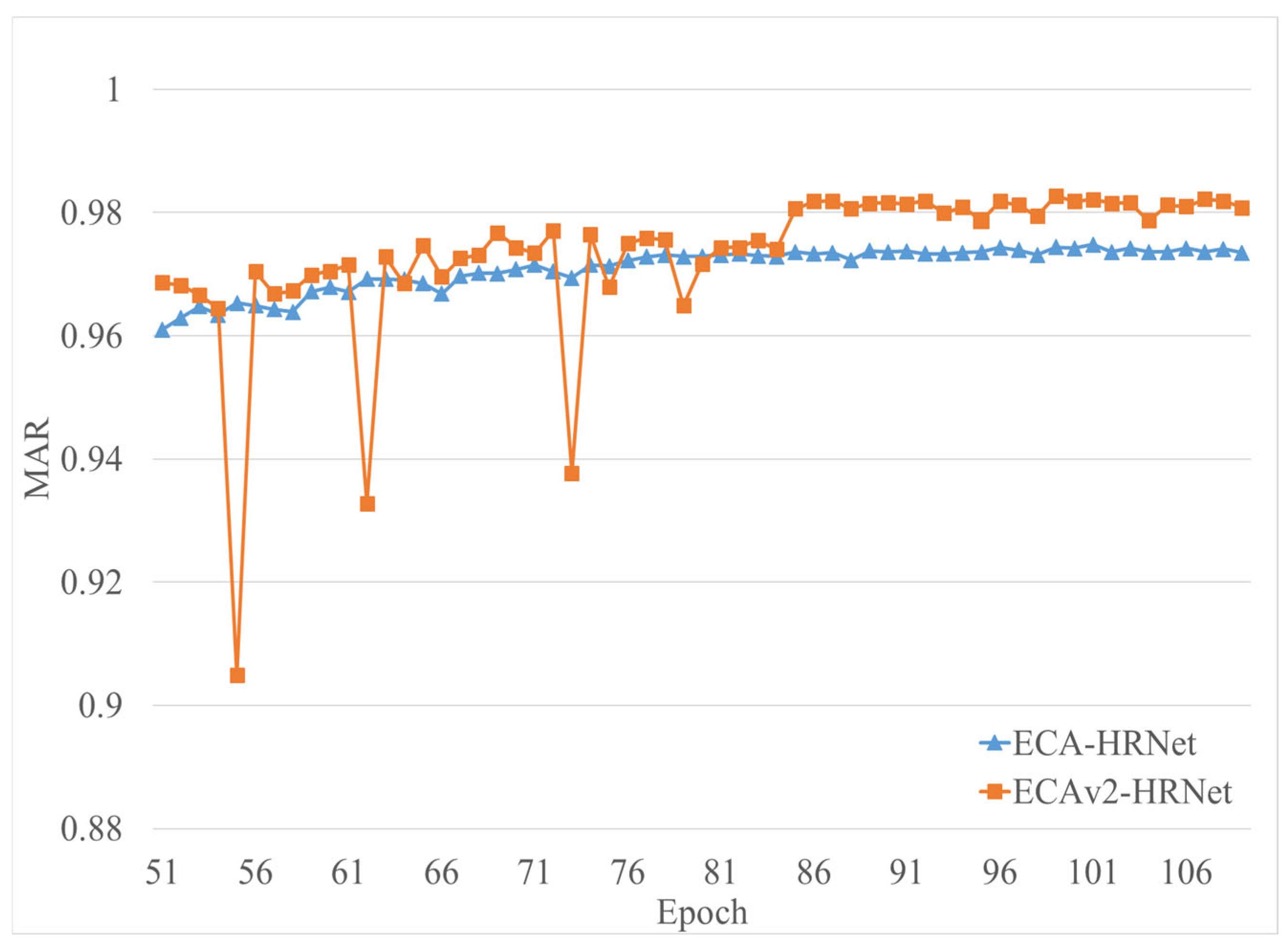 Information 16 00313 g024