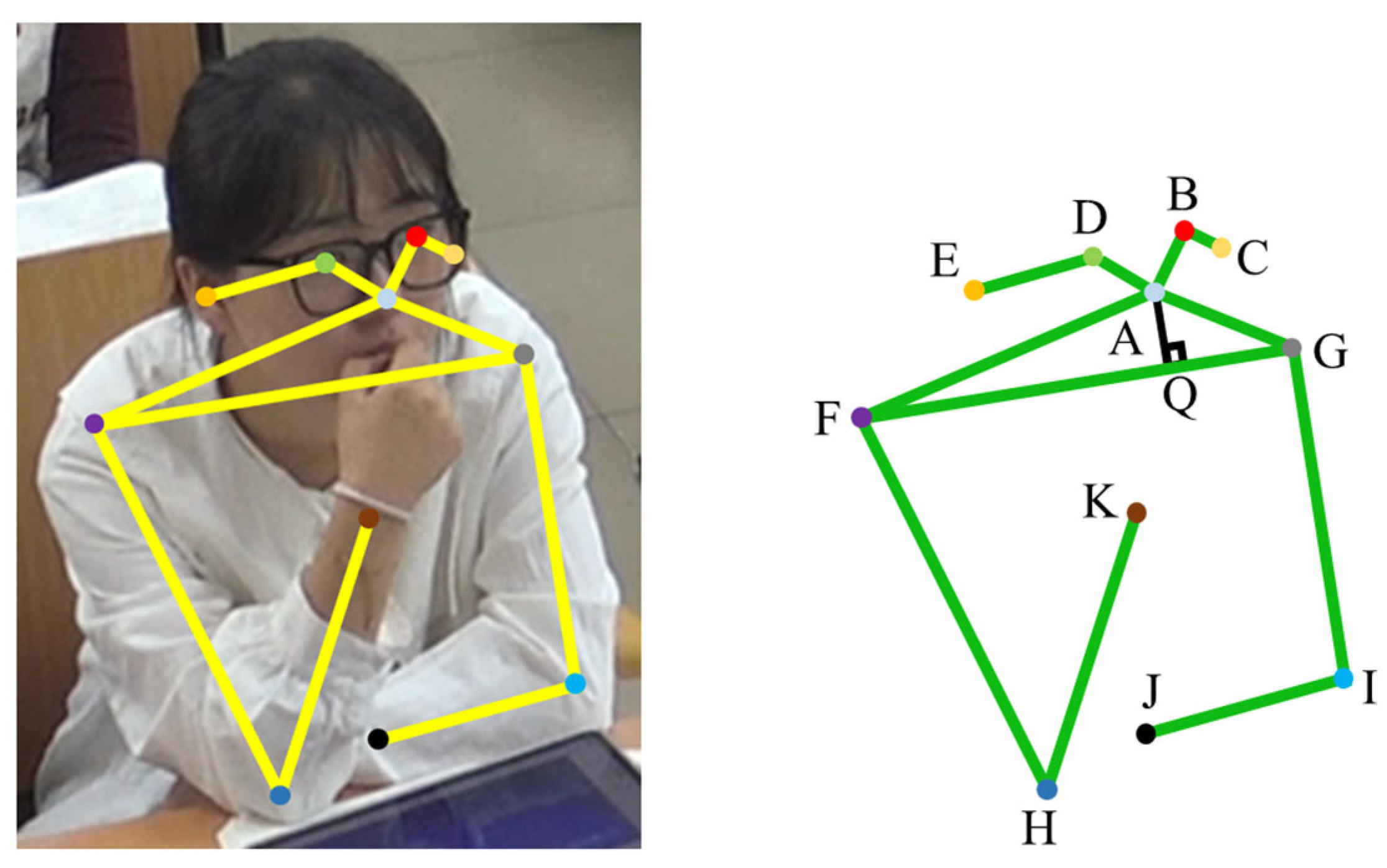 Information 16 00313 g026