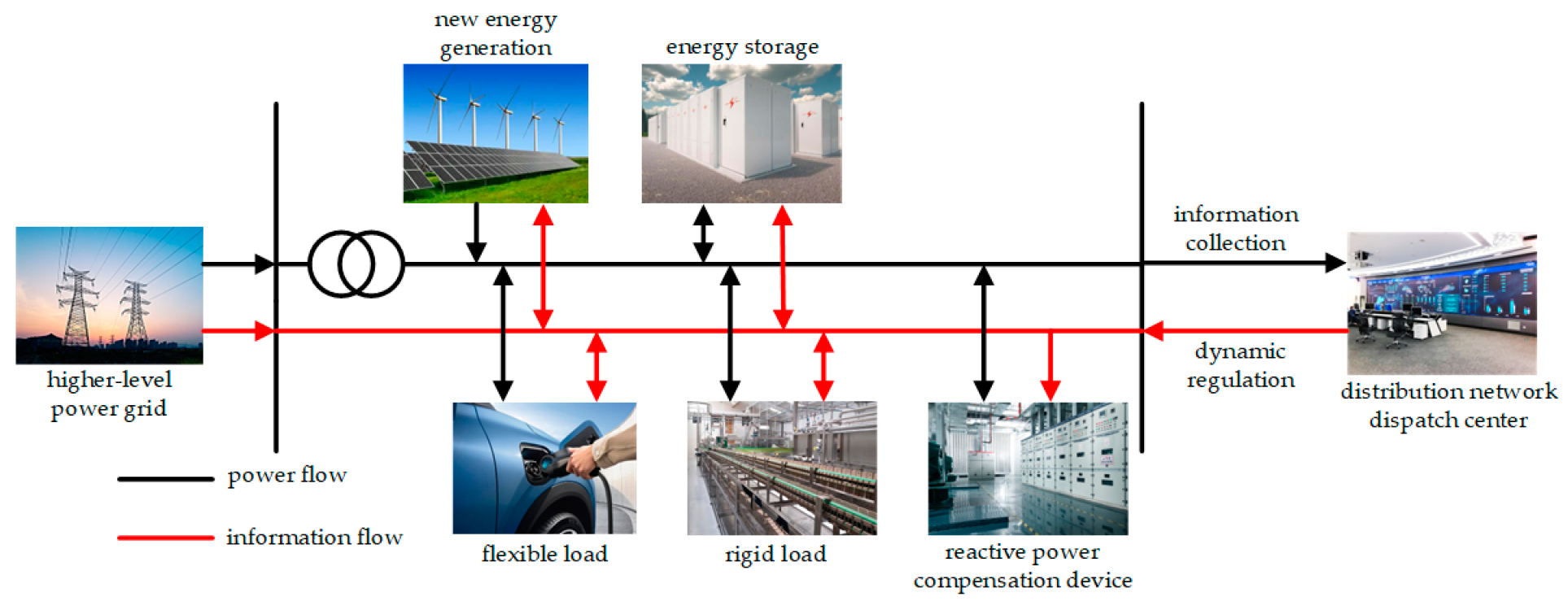 Information 16 00325 g001