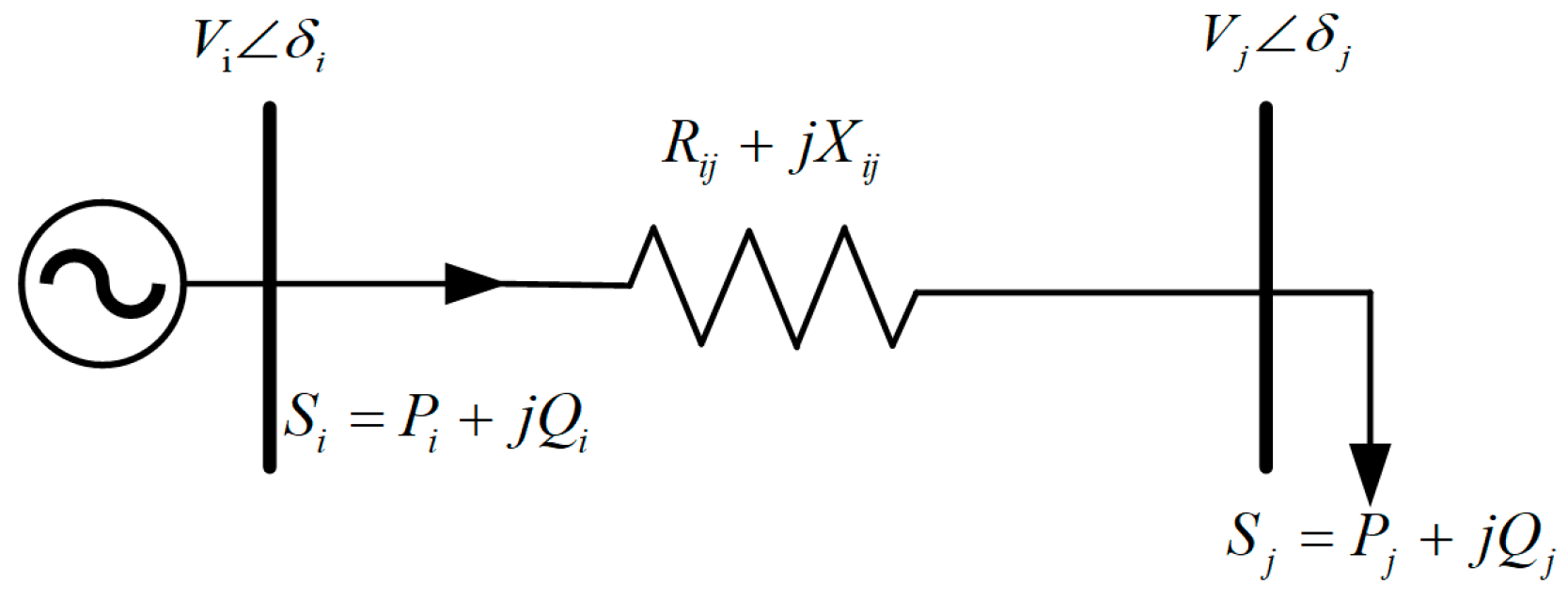 Information 16 00325 g002