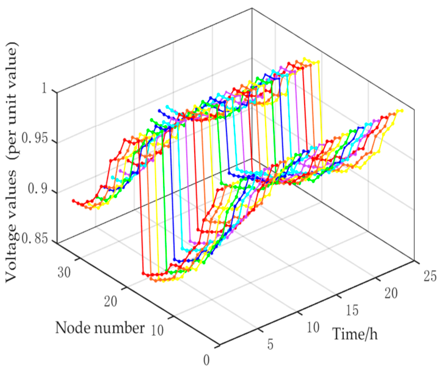 Information 16 00325 g005