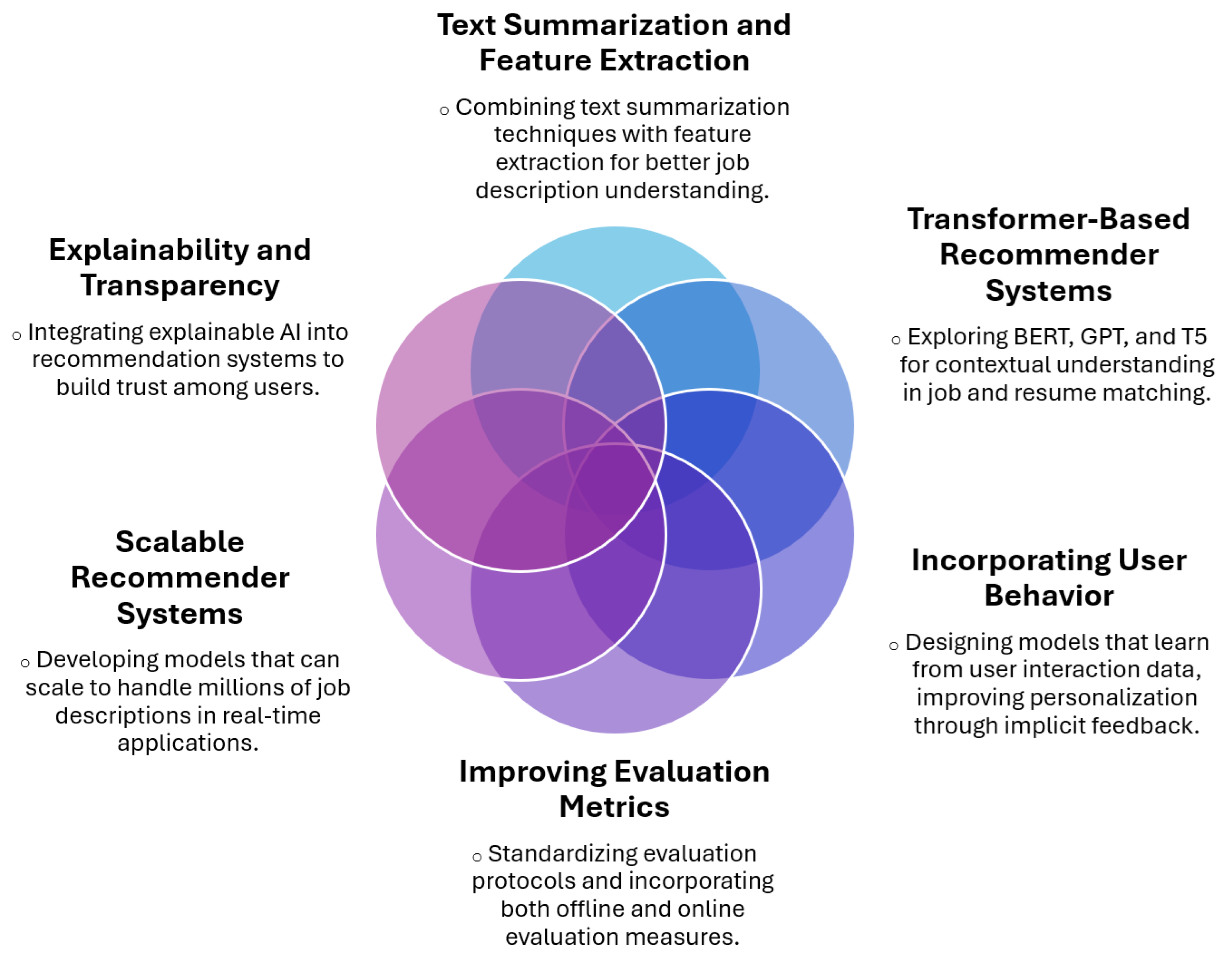 Information 16 00333 g001