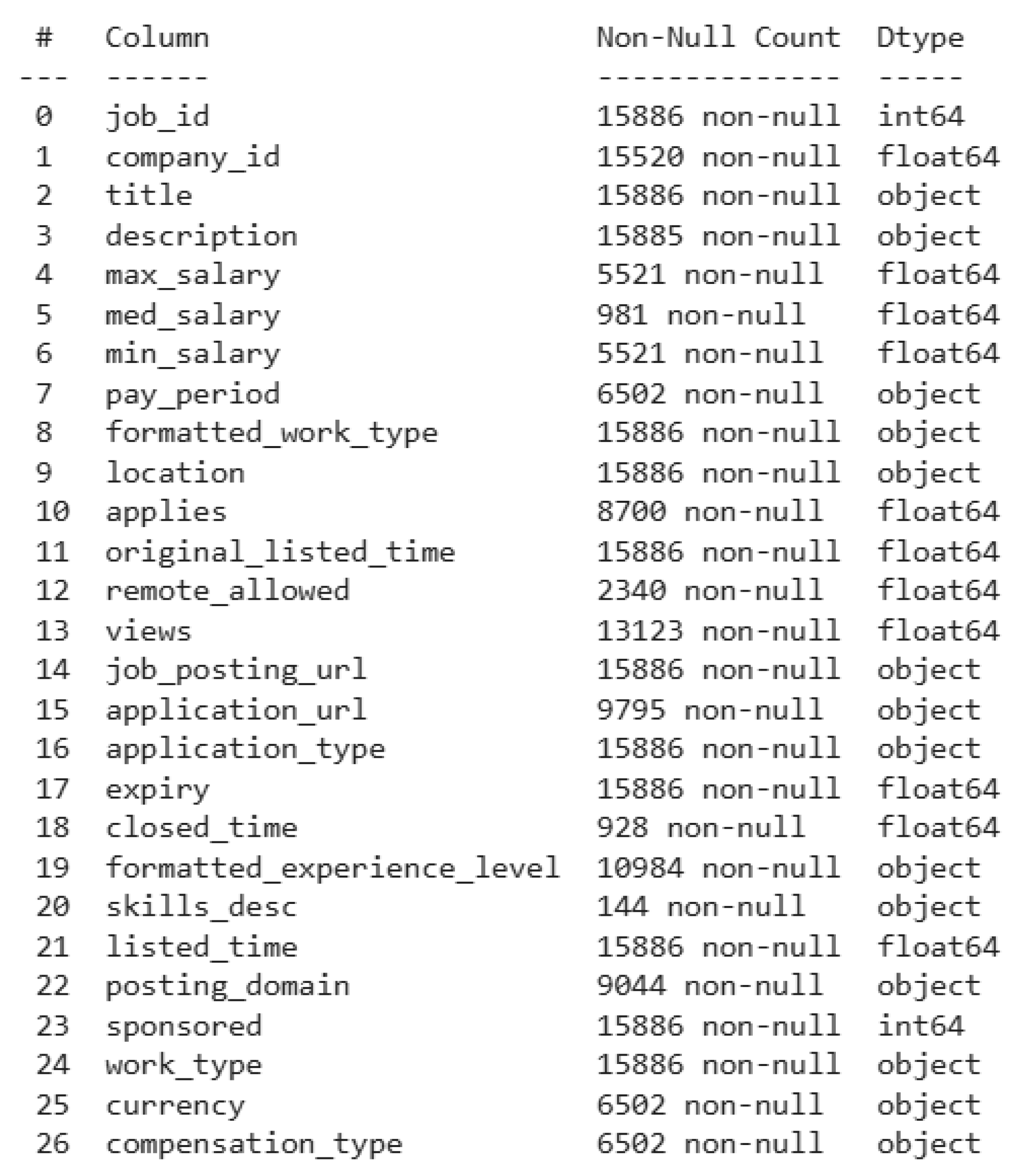 Information 16 00333 g002