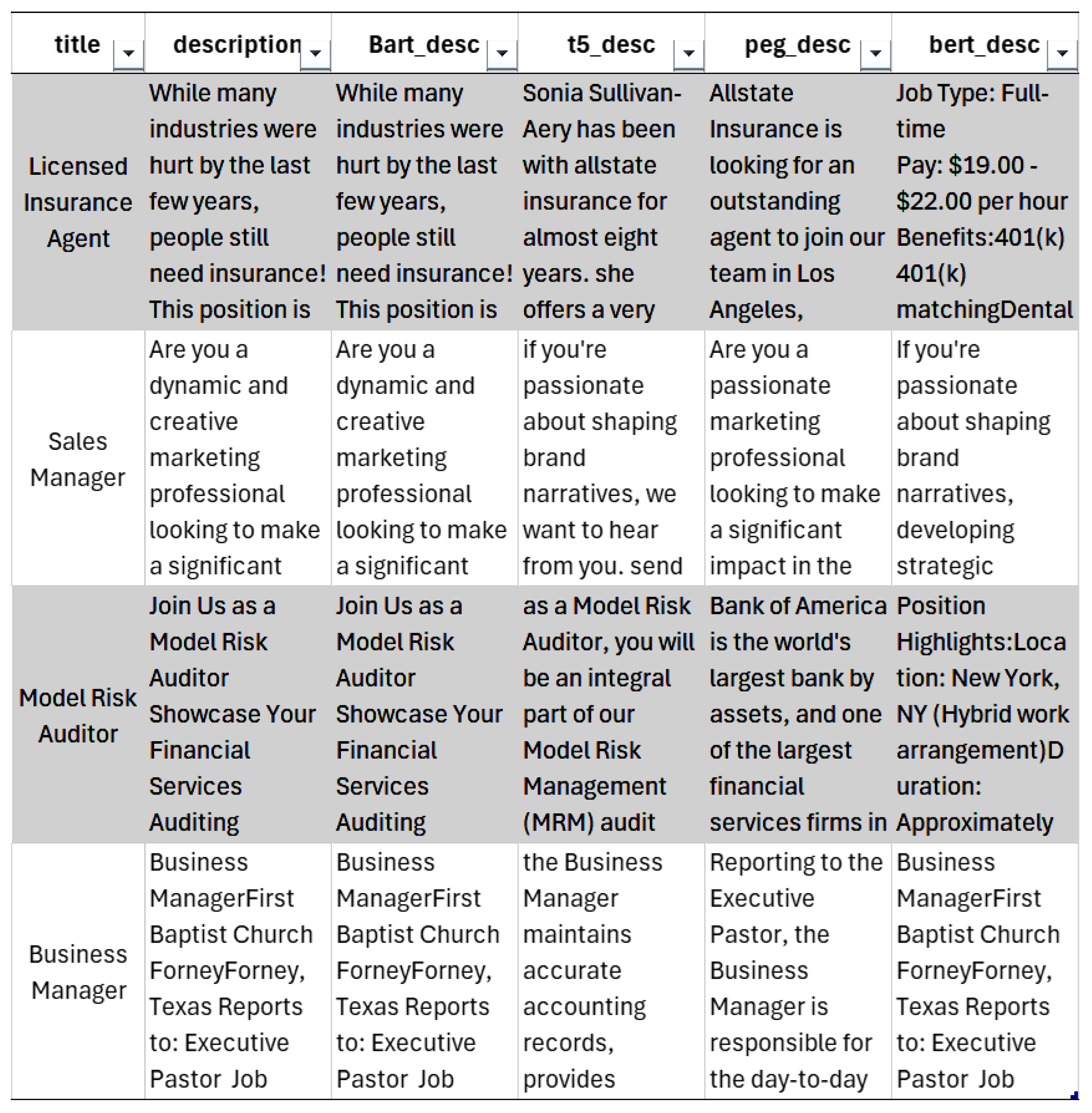 Information 16 00333 g003