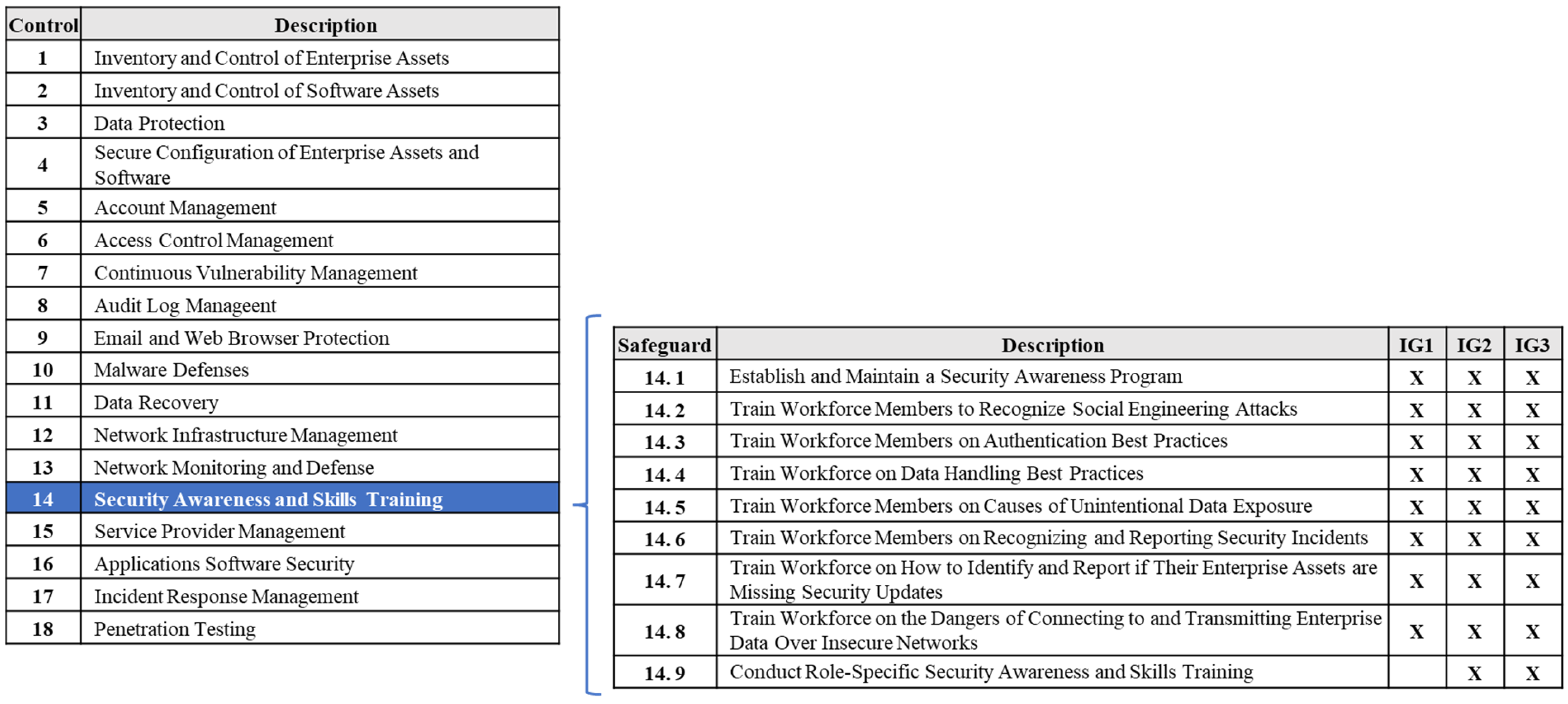 Information 16 00336 g005