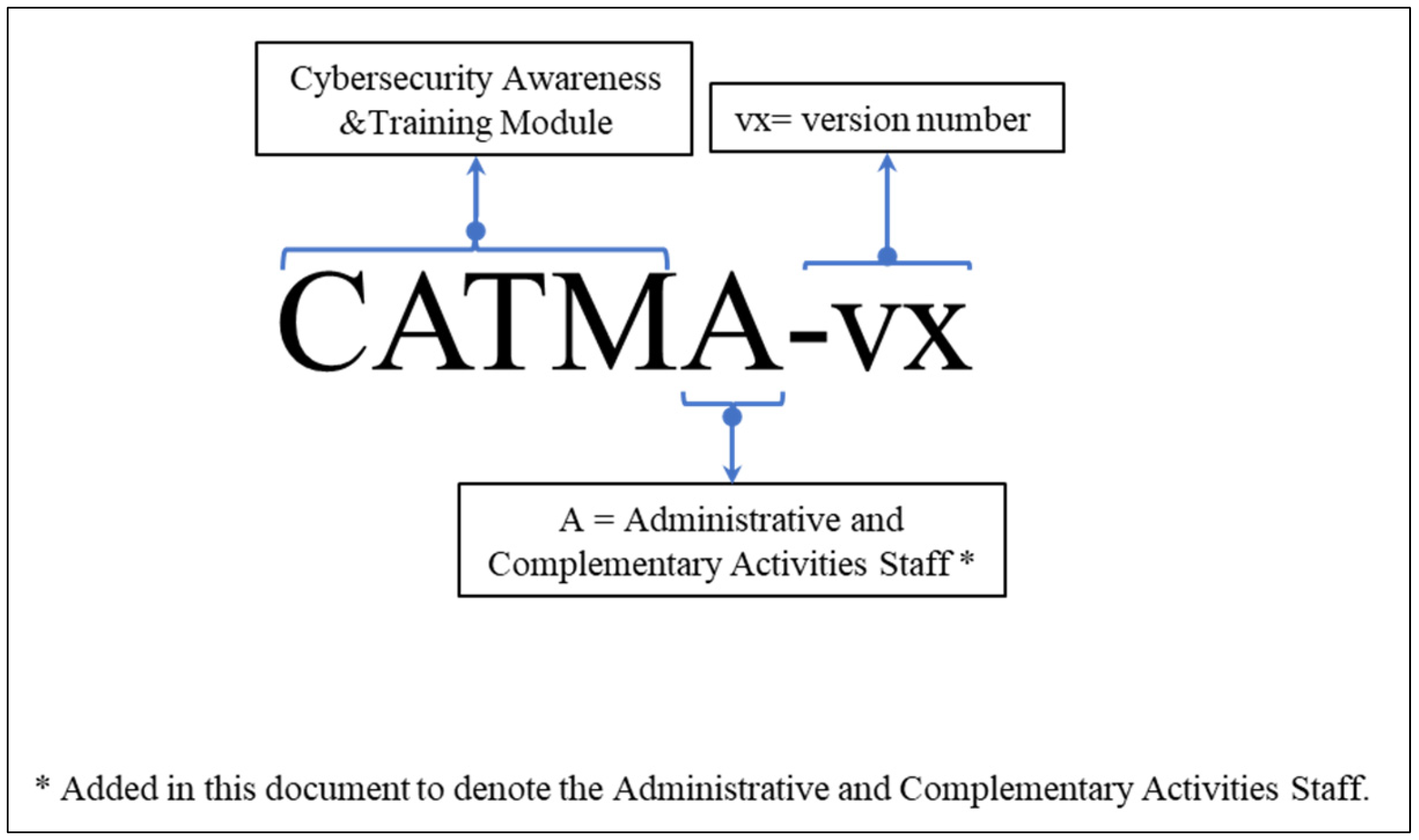 Information 16 00336 g013