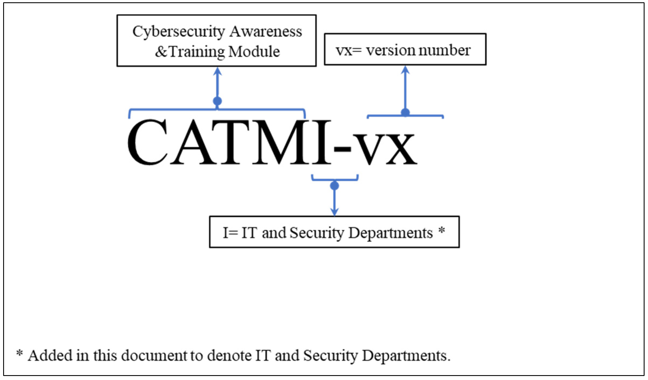 Information 16 00336 g015