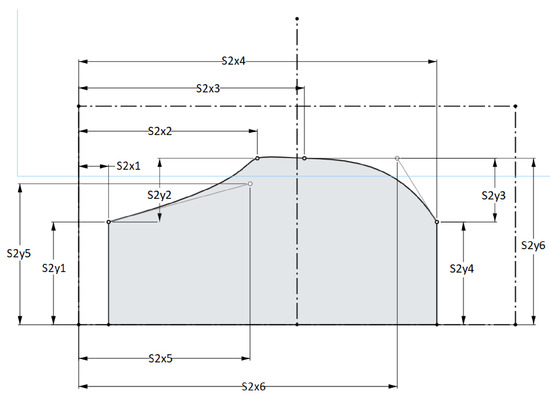 Information 16 00337 g0a2