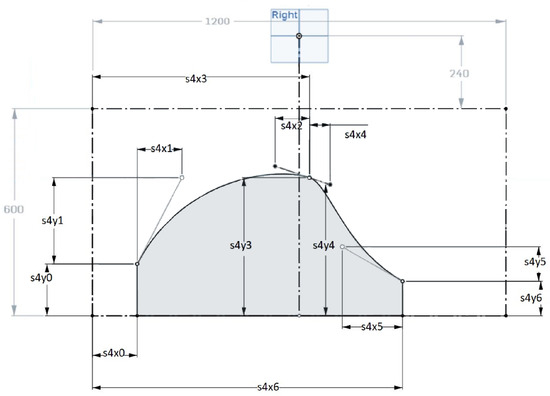 Information 16 00337 g0a3