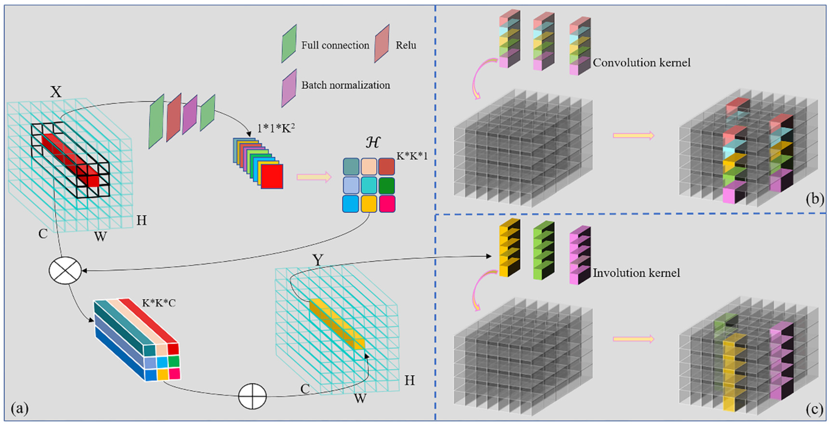 Information 16 00340 g001