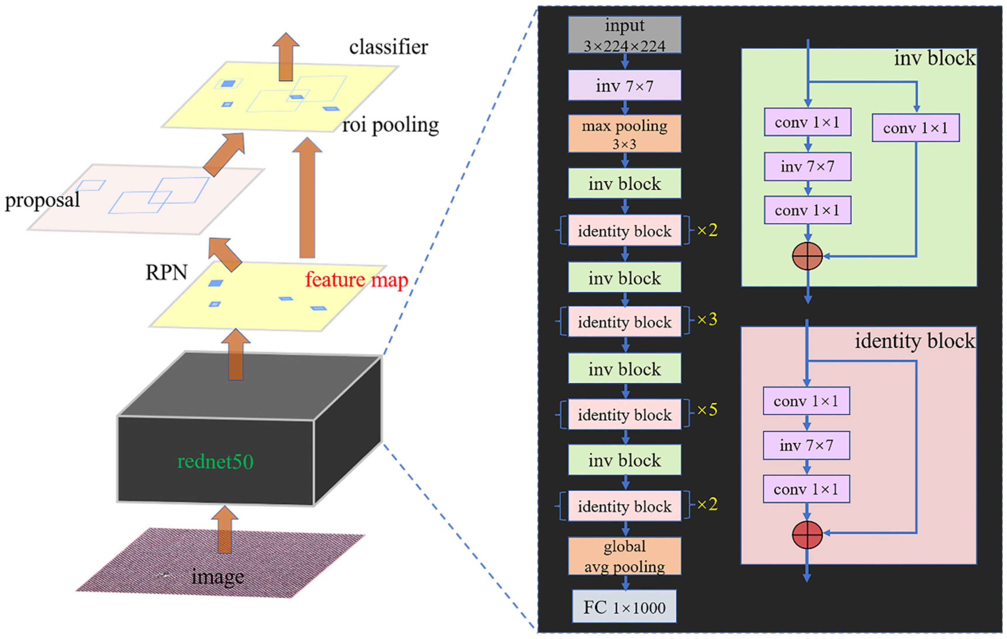 Information 16 00340 g002