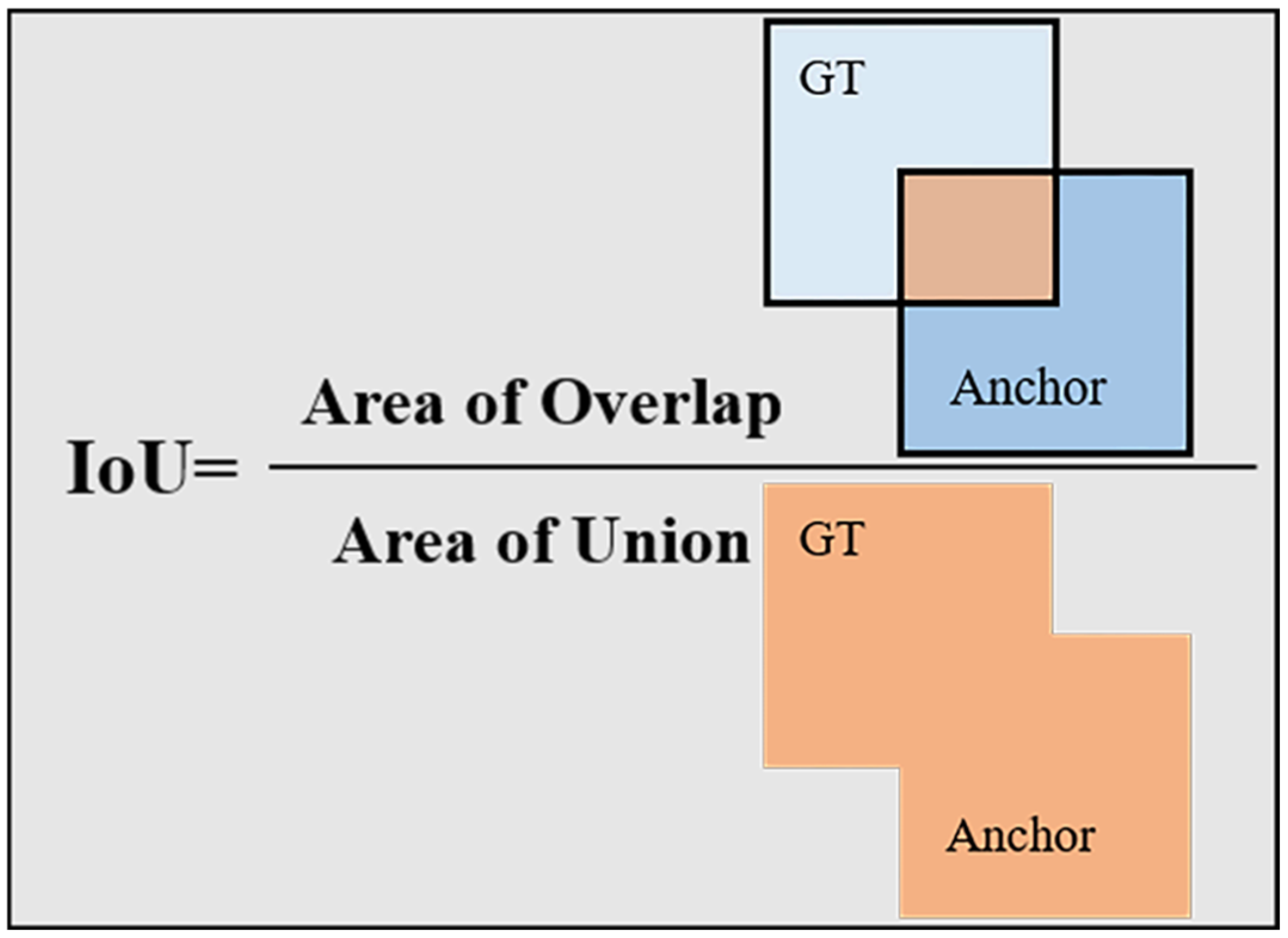 Information 16 00340 g003