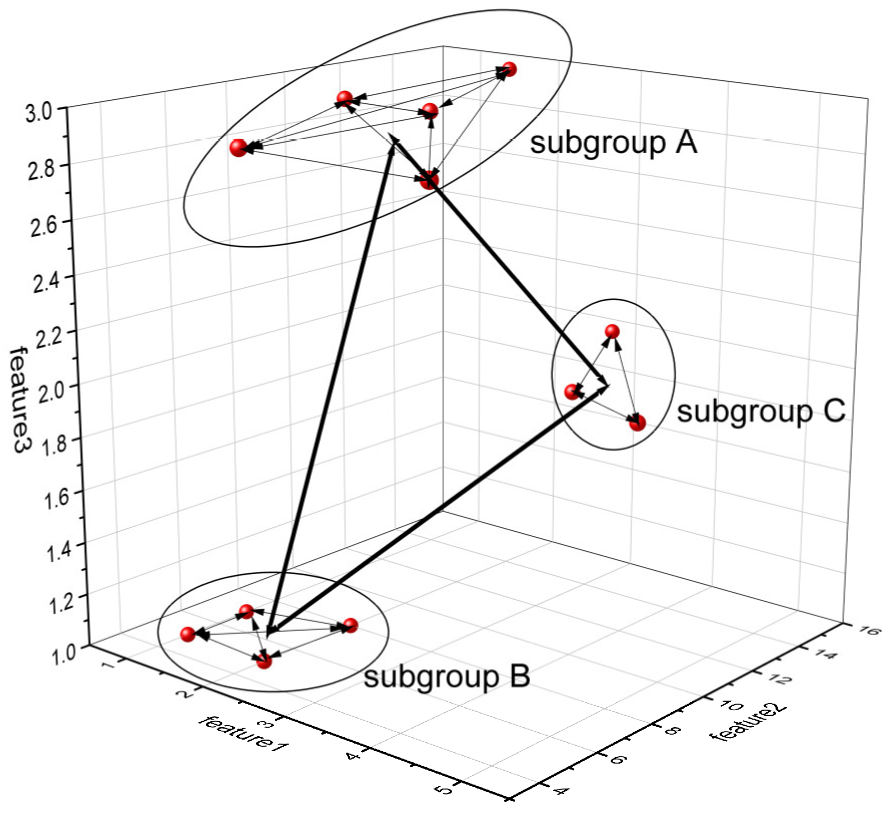 Information 16 00346 g001