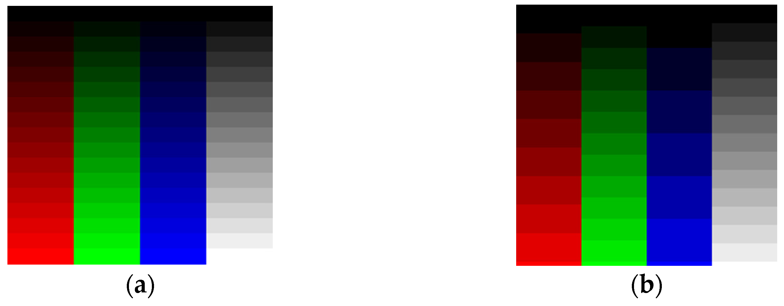 Information 16 00352 g001