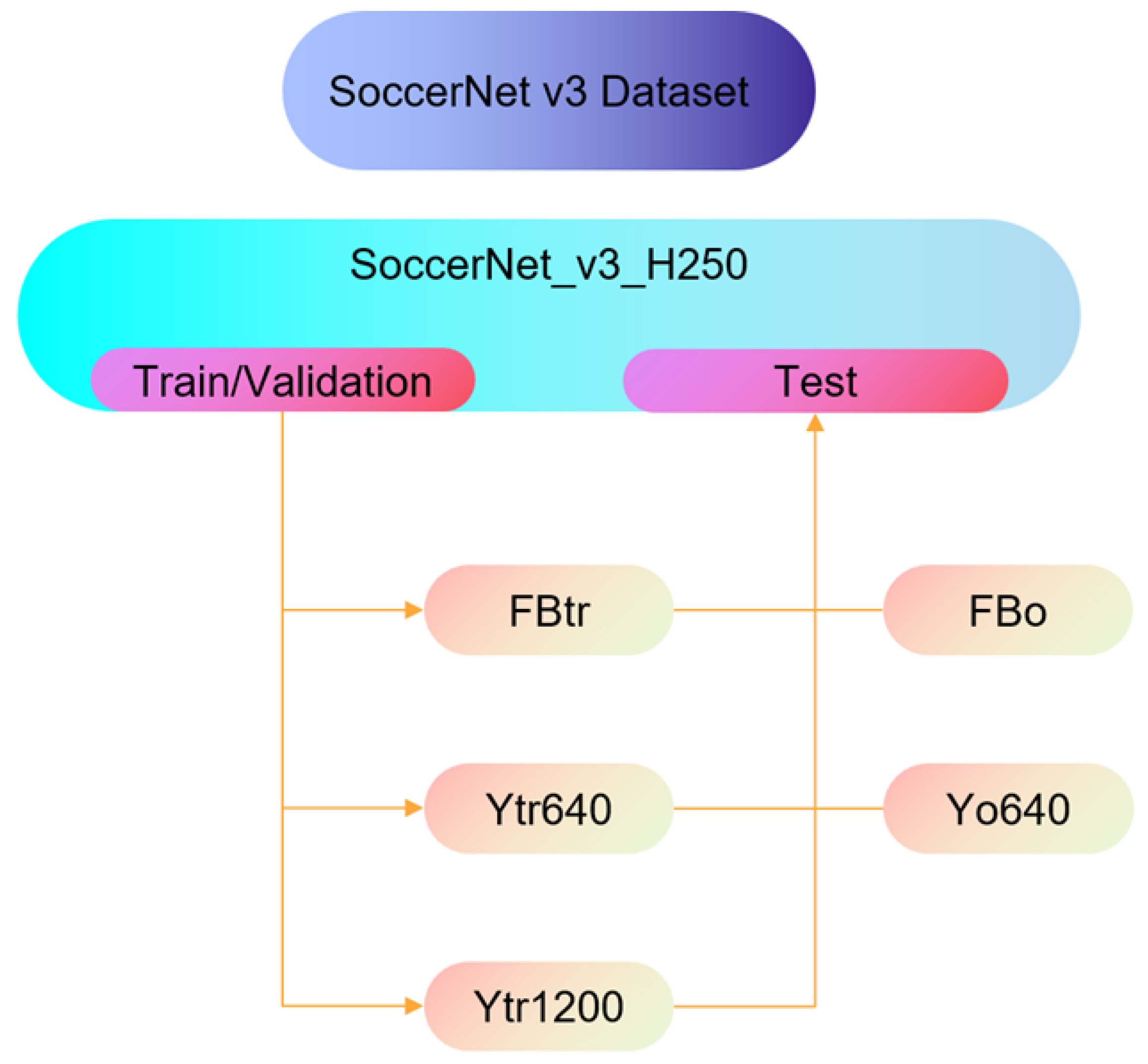 Information 16 00355 g006