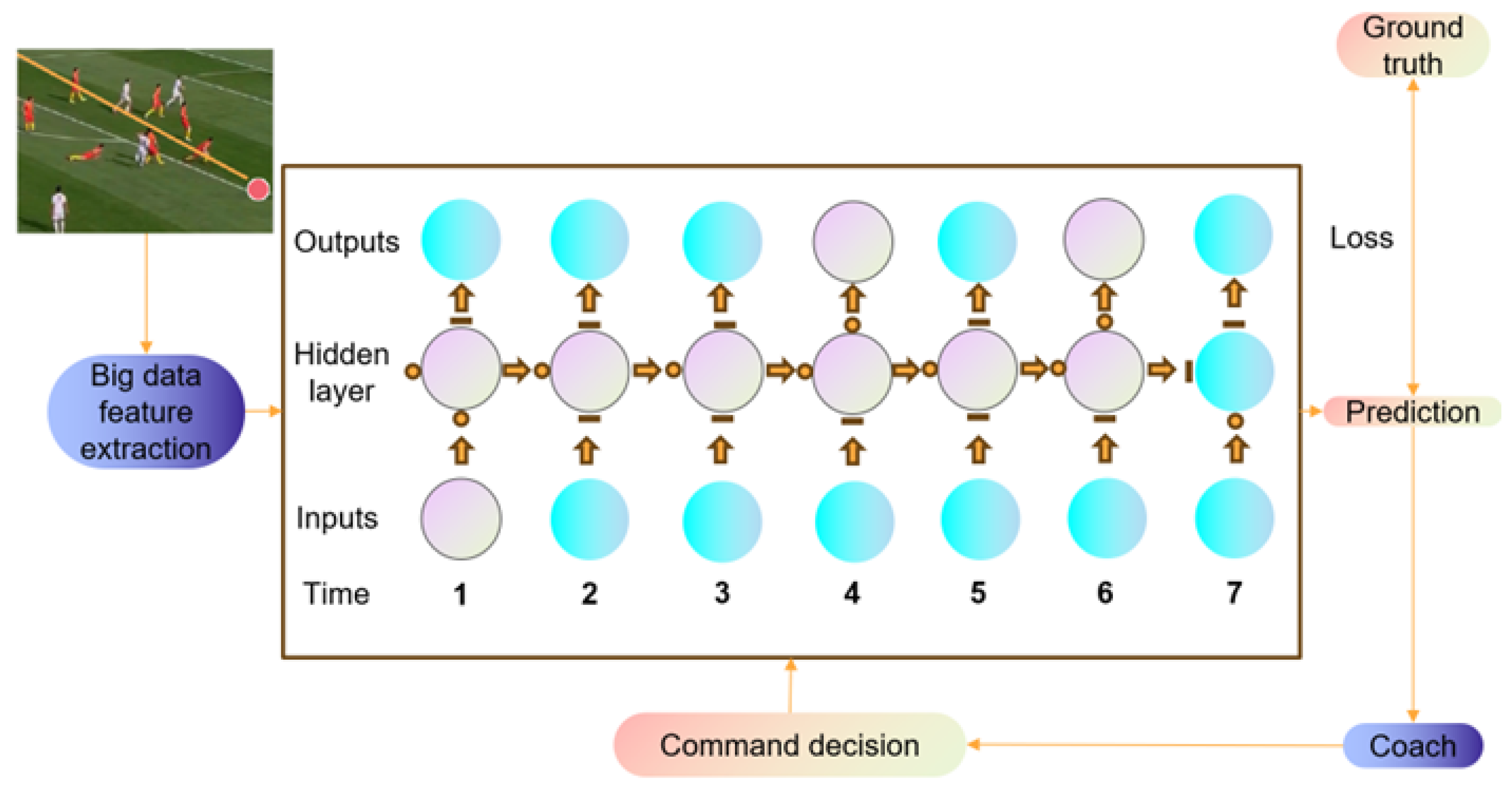 Information 16 00355 g010