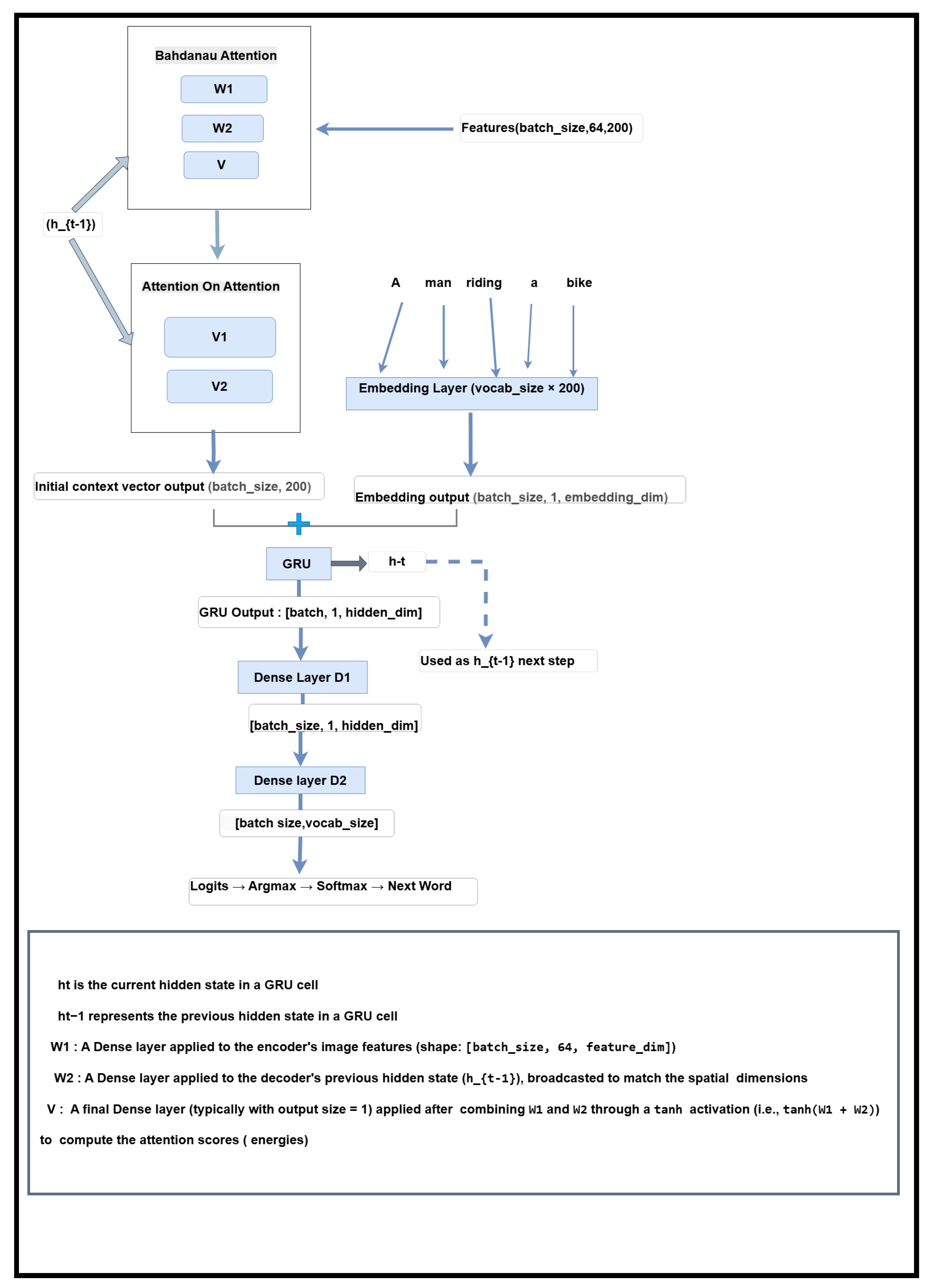 Information 16 00356 g005