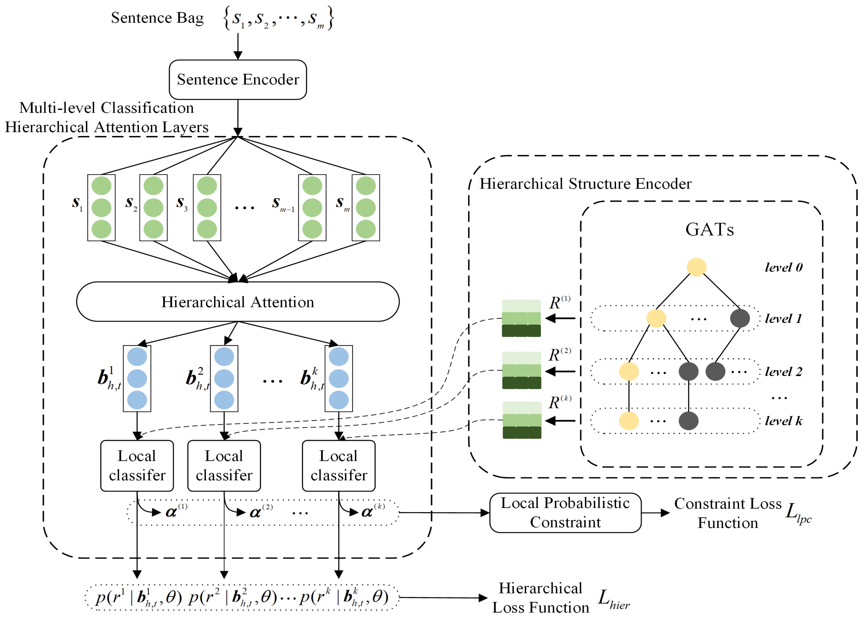 Information 16 00364 g002