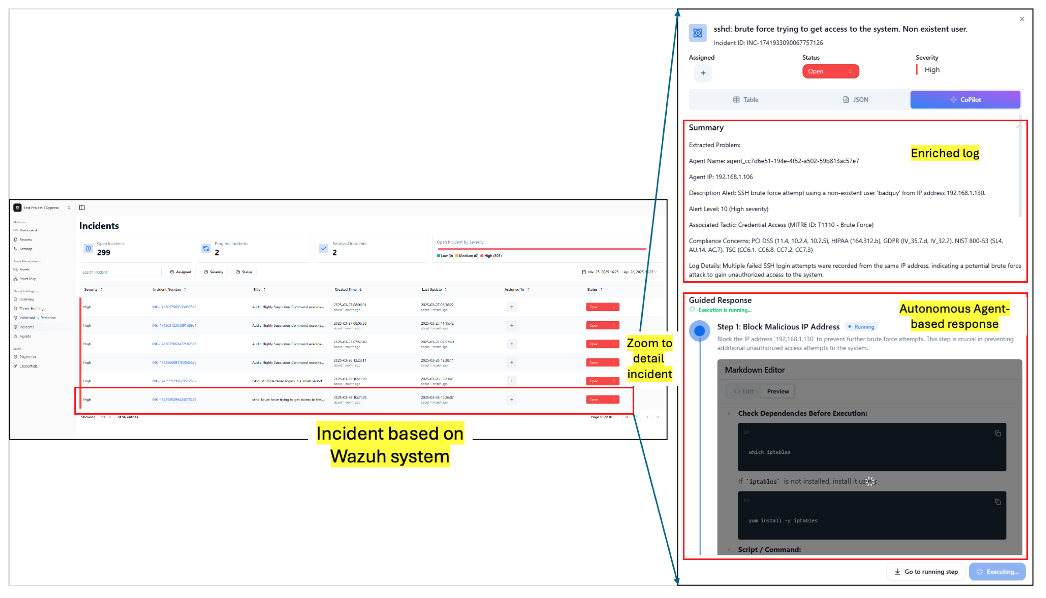 Information 16 00365 g007