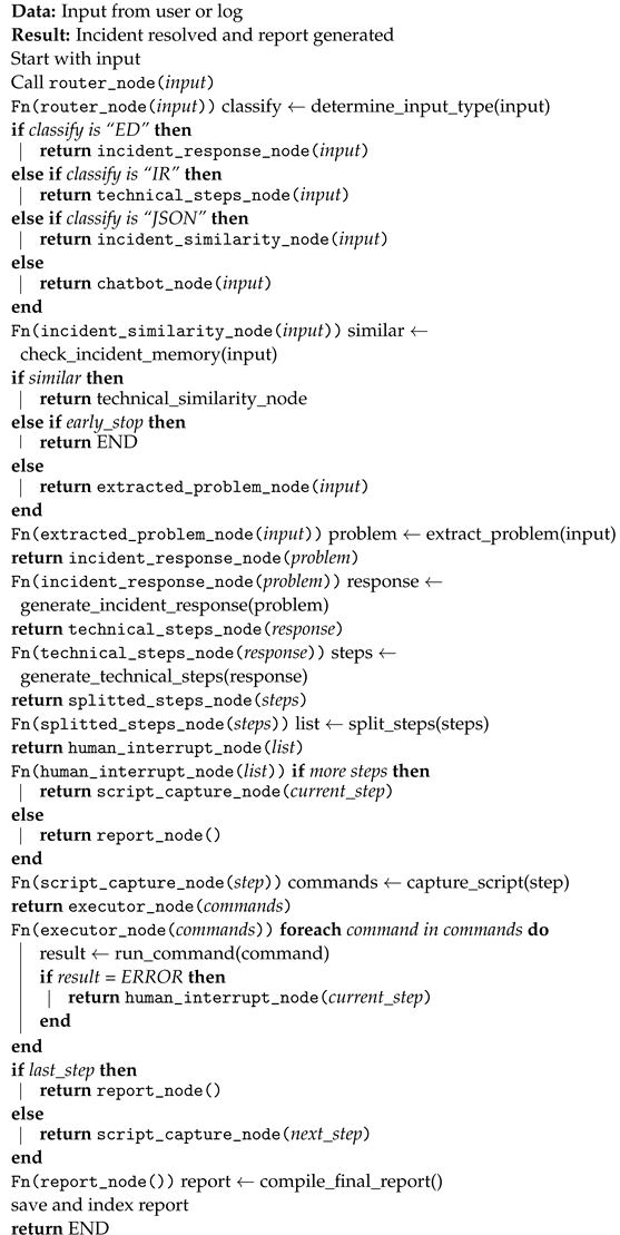 Information 16 00365 i002