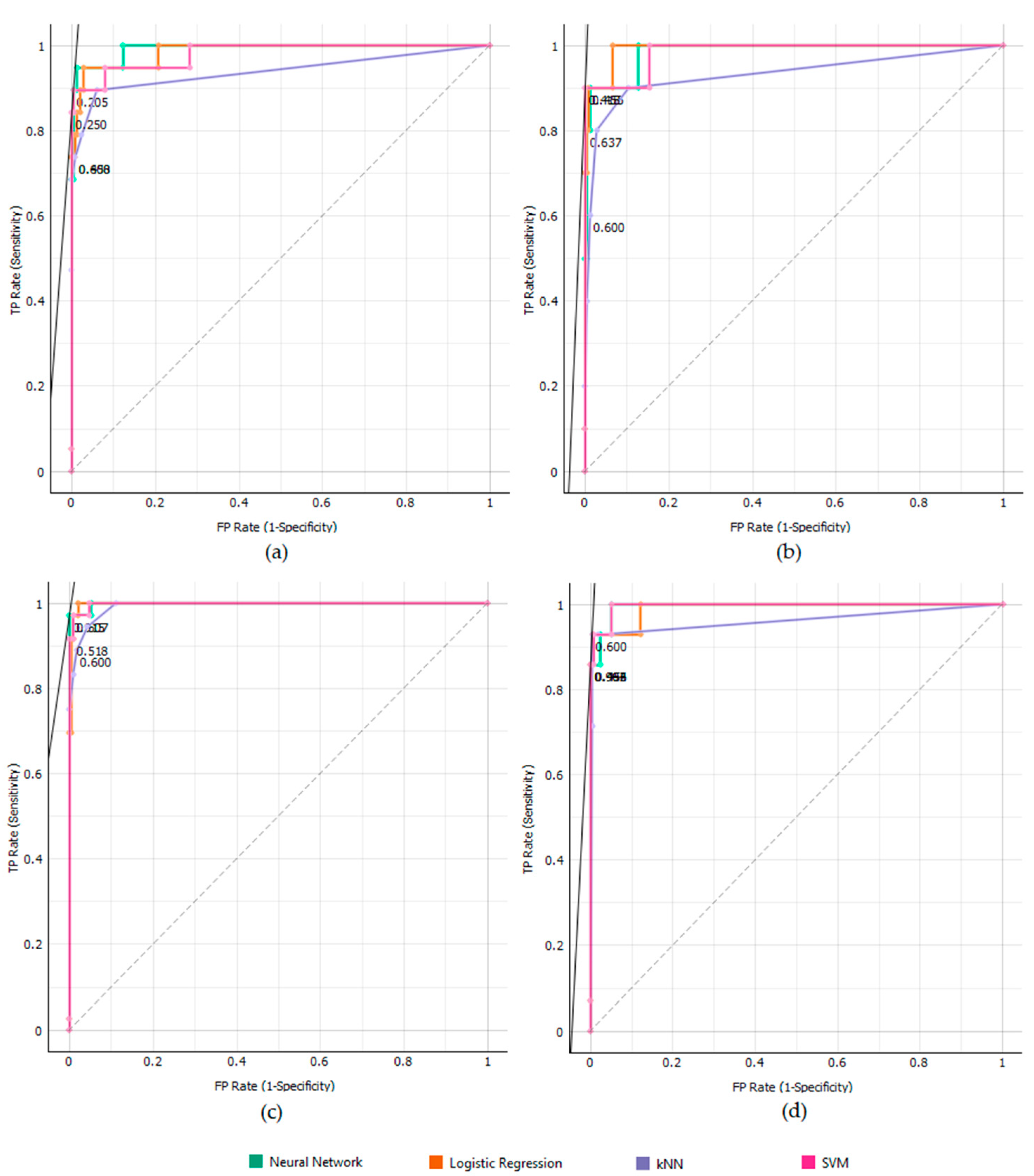 Information 16 00367 g006