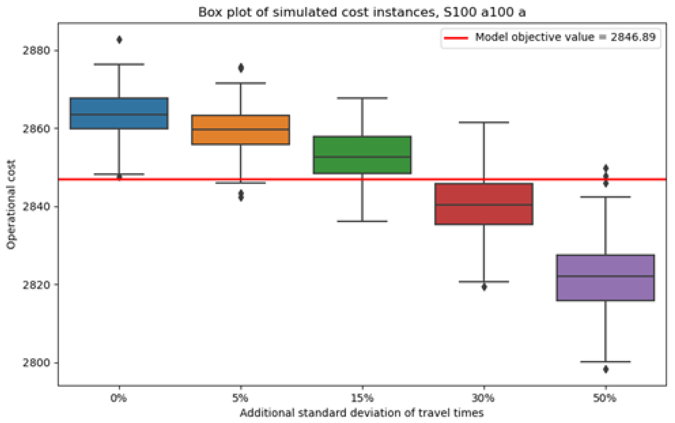 Information 16 00376 g005