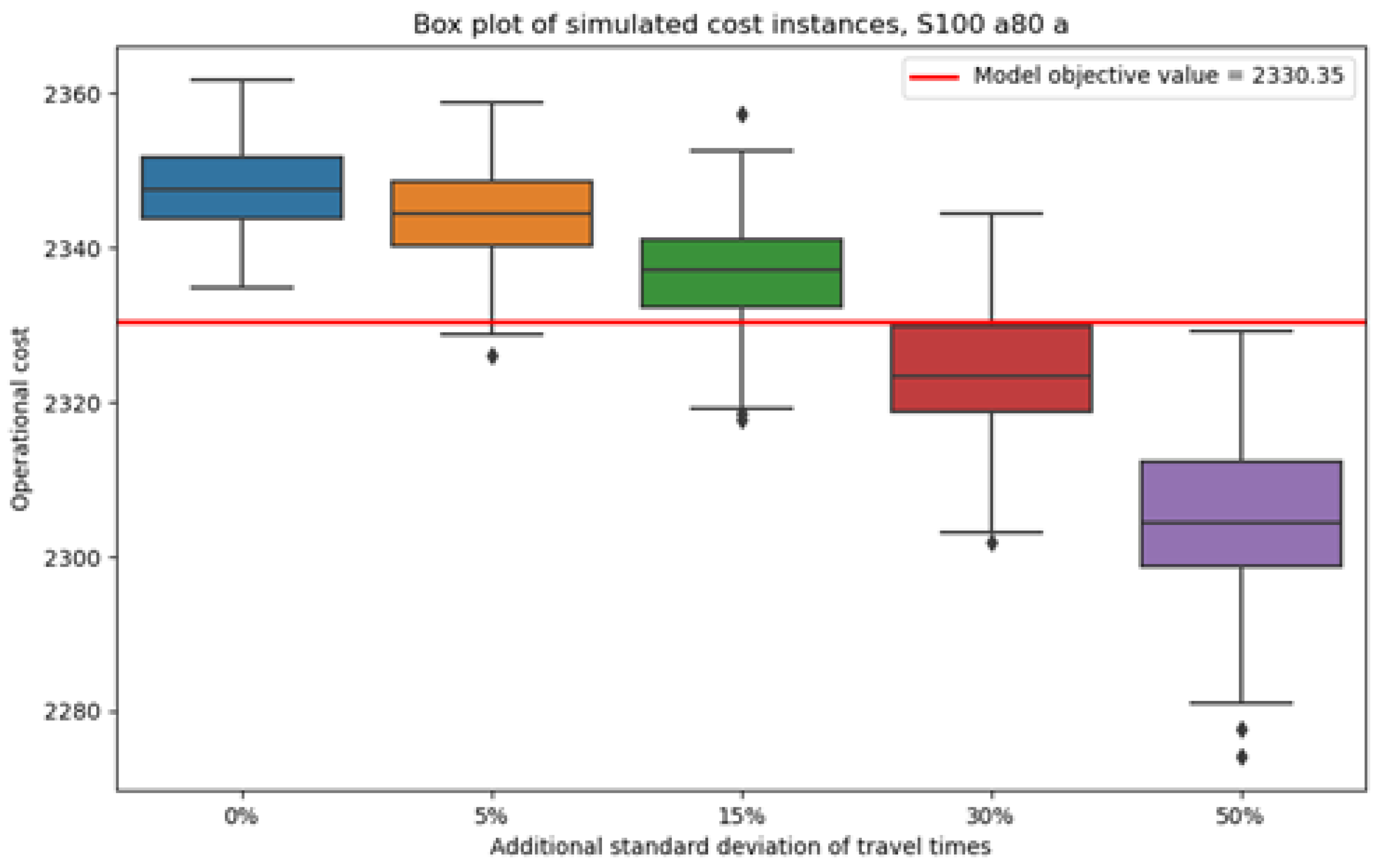 Information 16 00376 g006