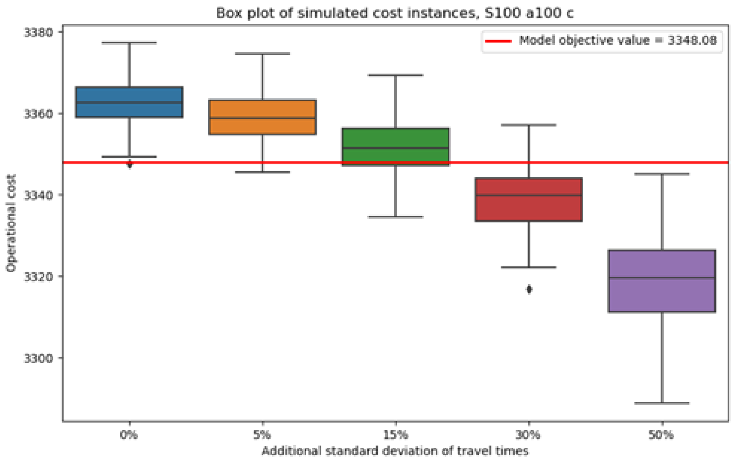 Information 16 00376 g009