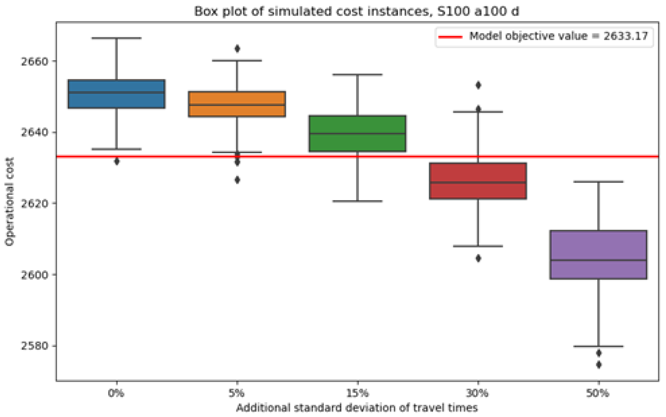 Information 16 00376 g011