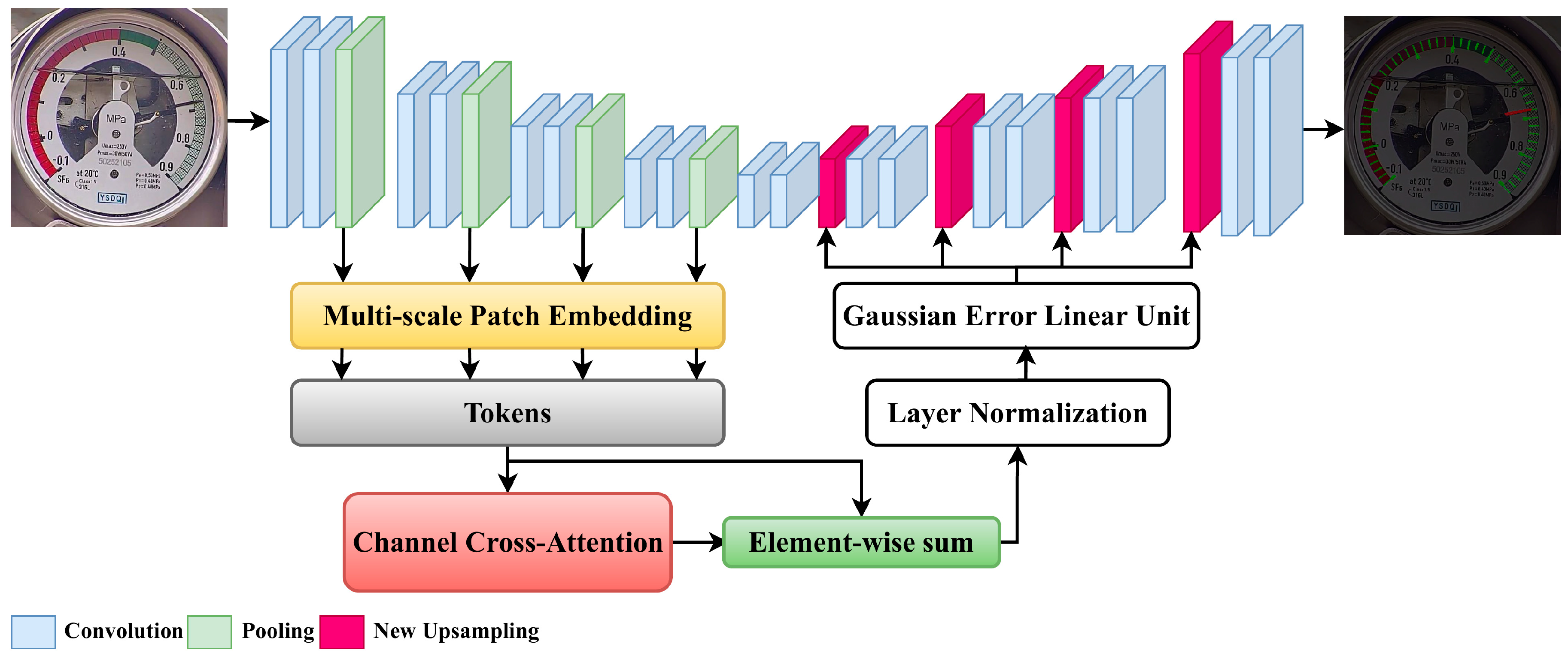 Information 16 00382 g002