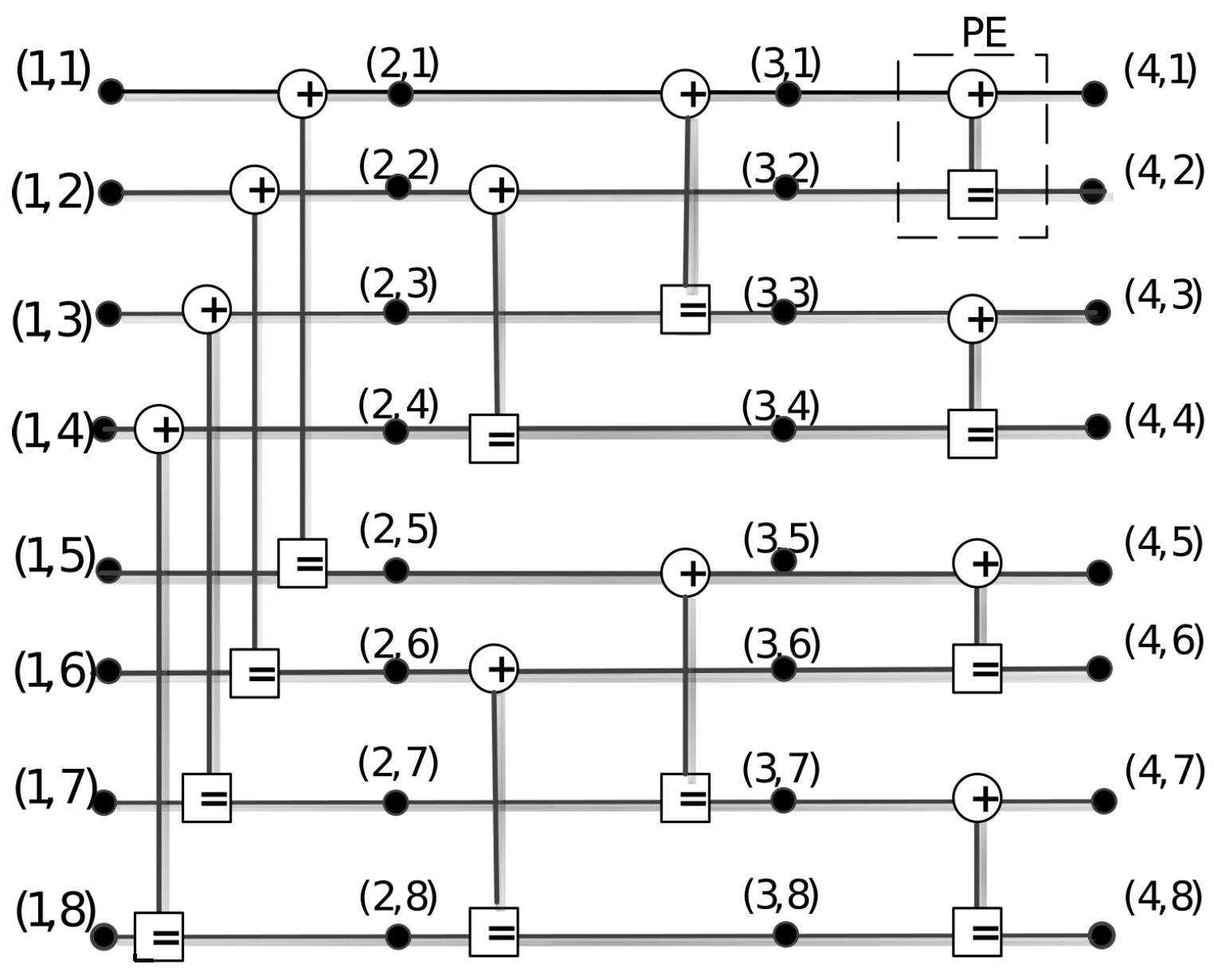 Information 16 00384 g001