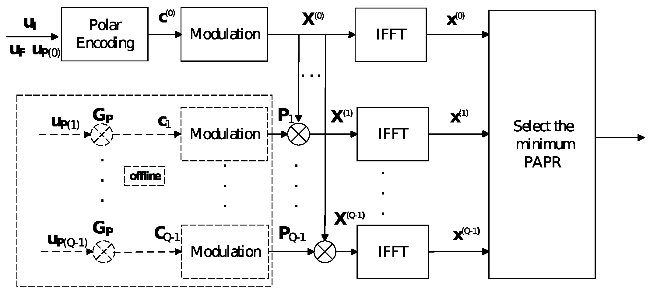 Information 16 00384 g002