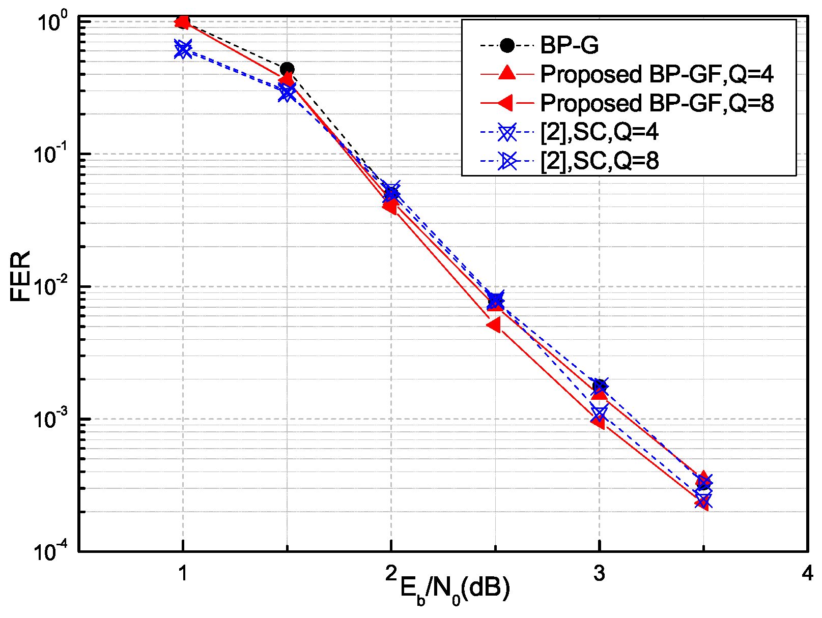 Information 16 00384 g005