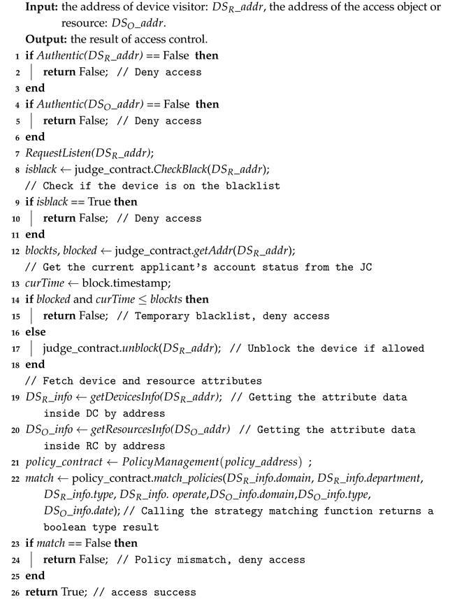 Information 16 00394 i001