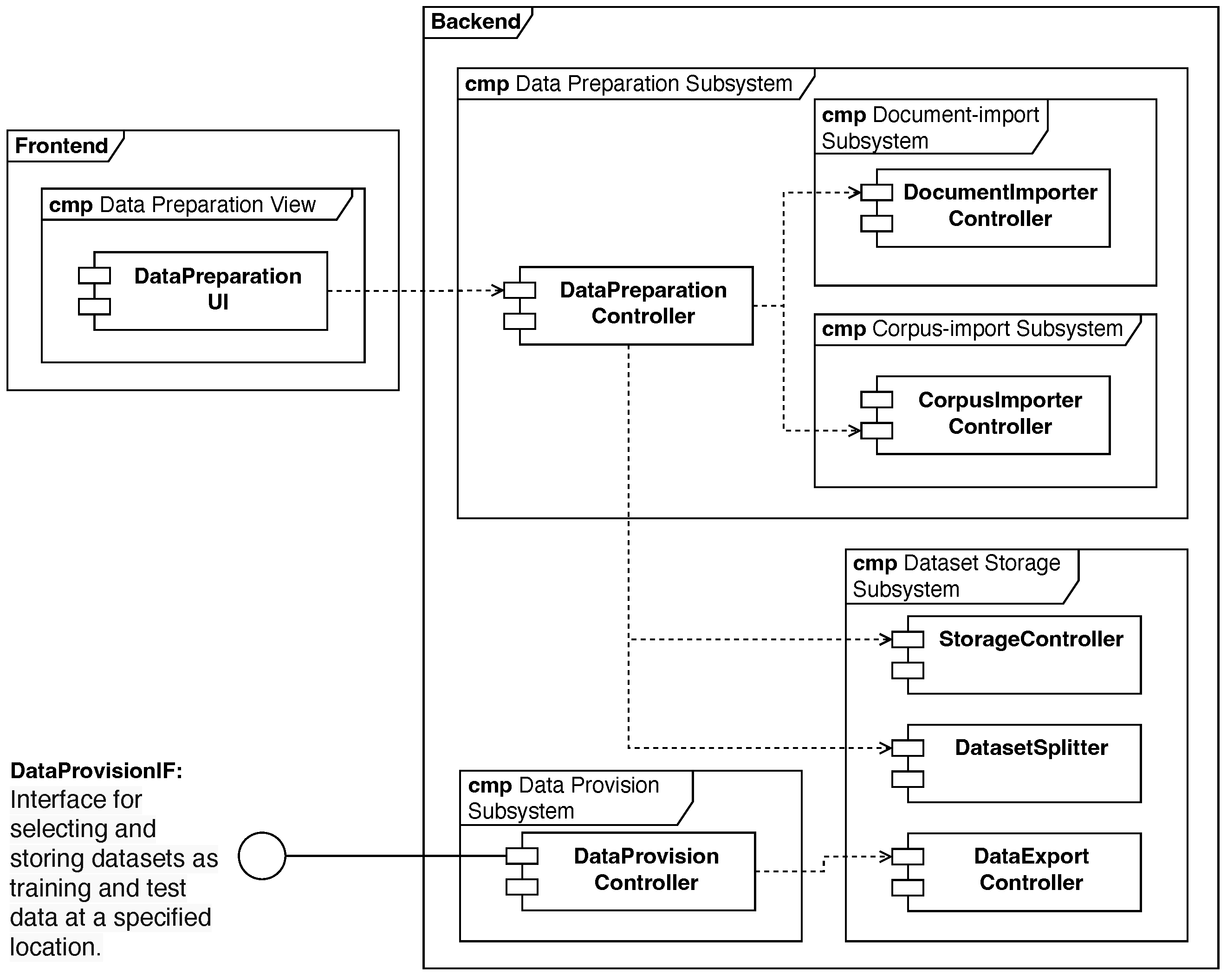Information 16 00395 g002