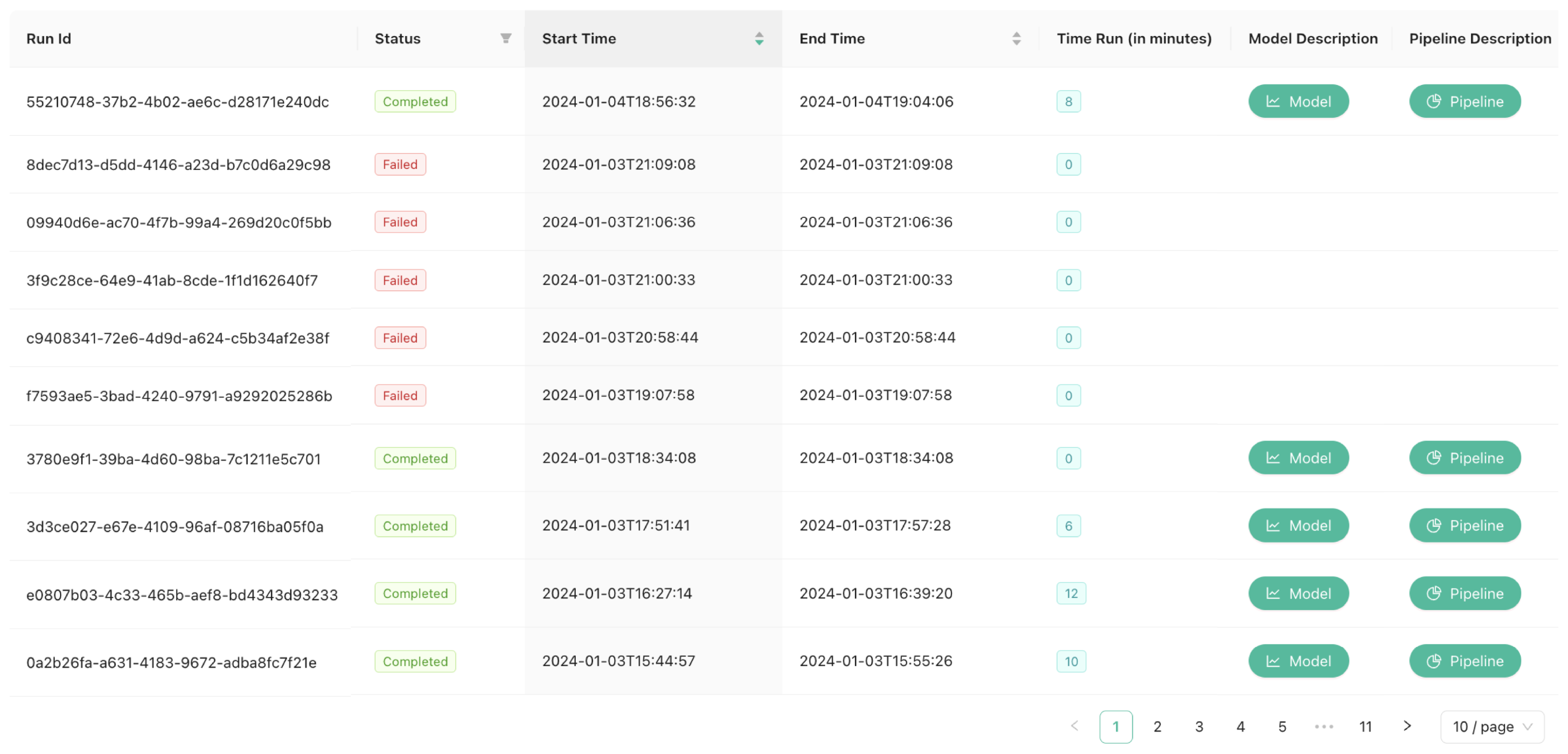 Information 16 00395 g007