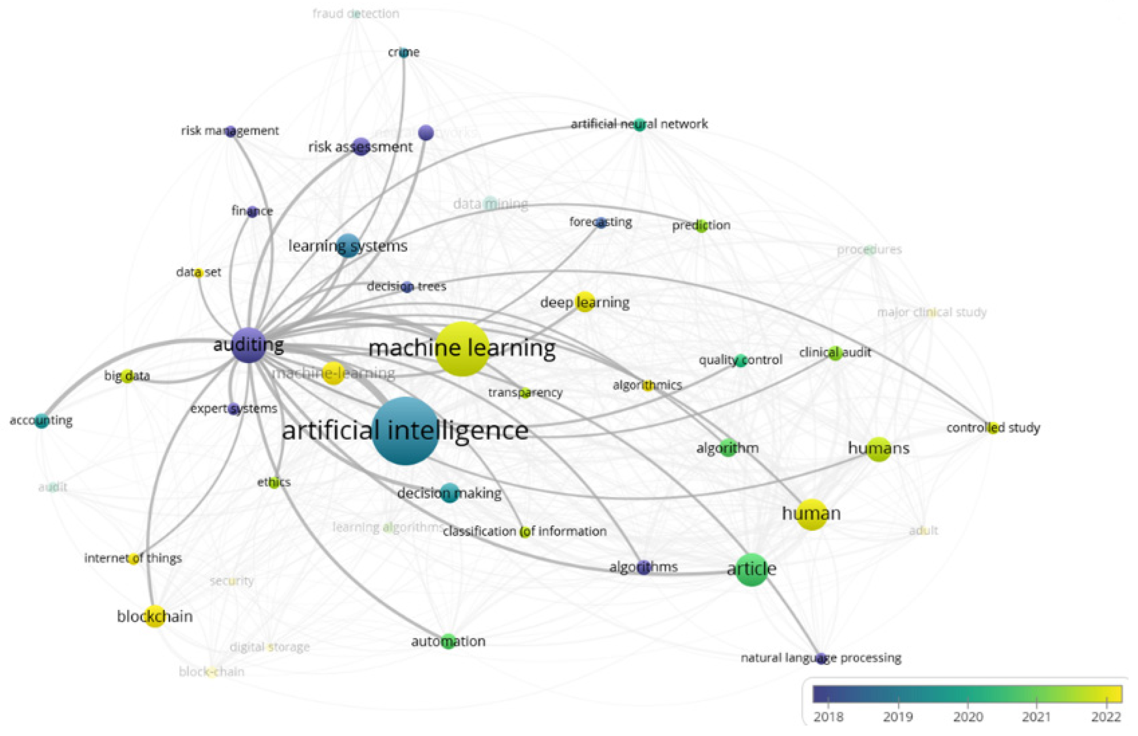 Information 16 00400 g002