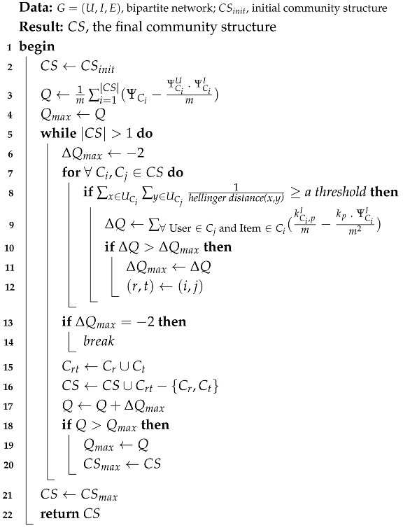 Information 16 00417 i003