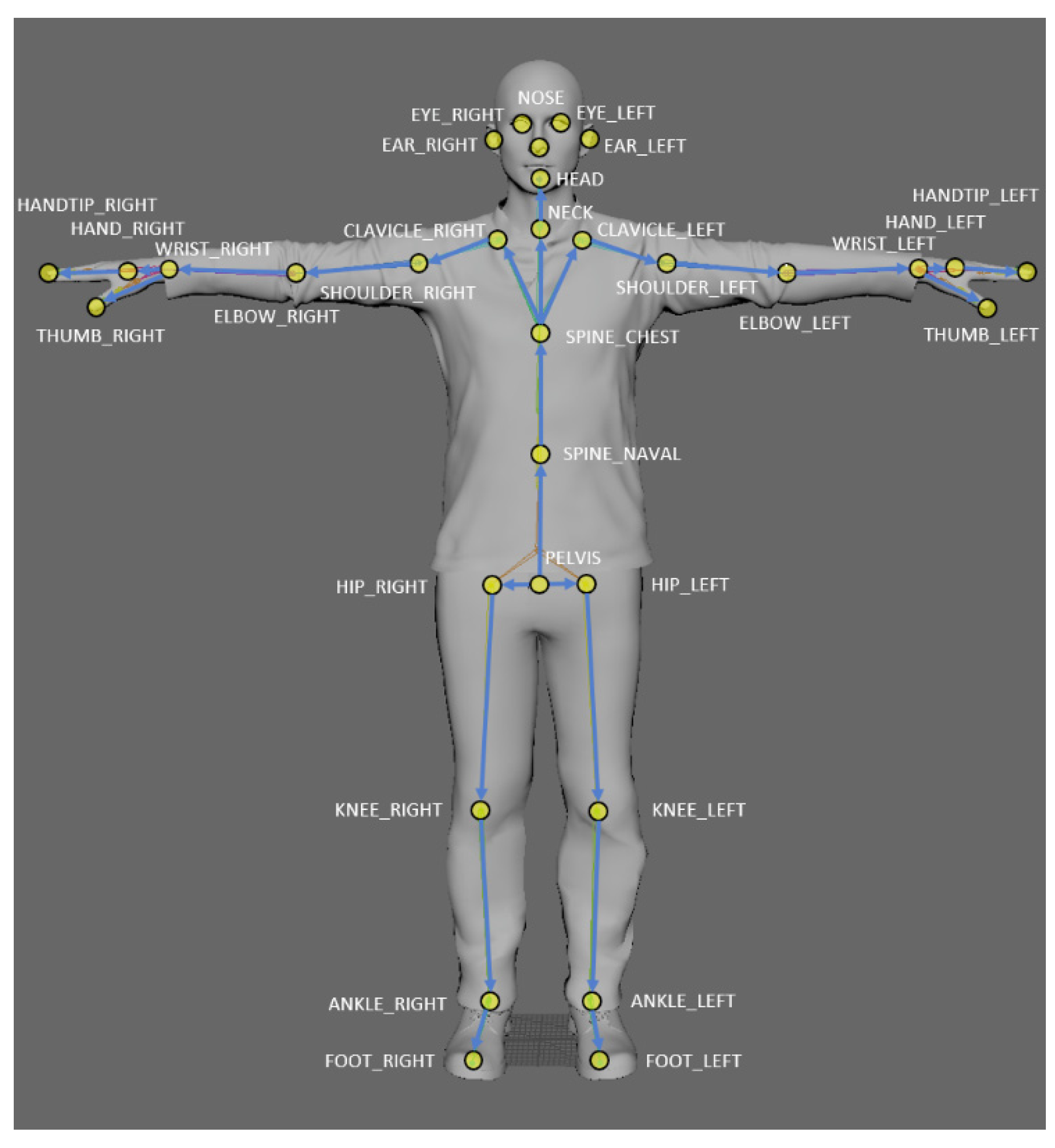 Information 16 00421 g002