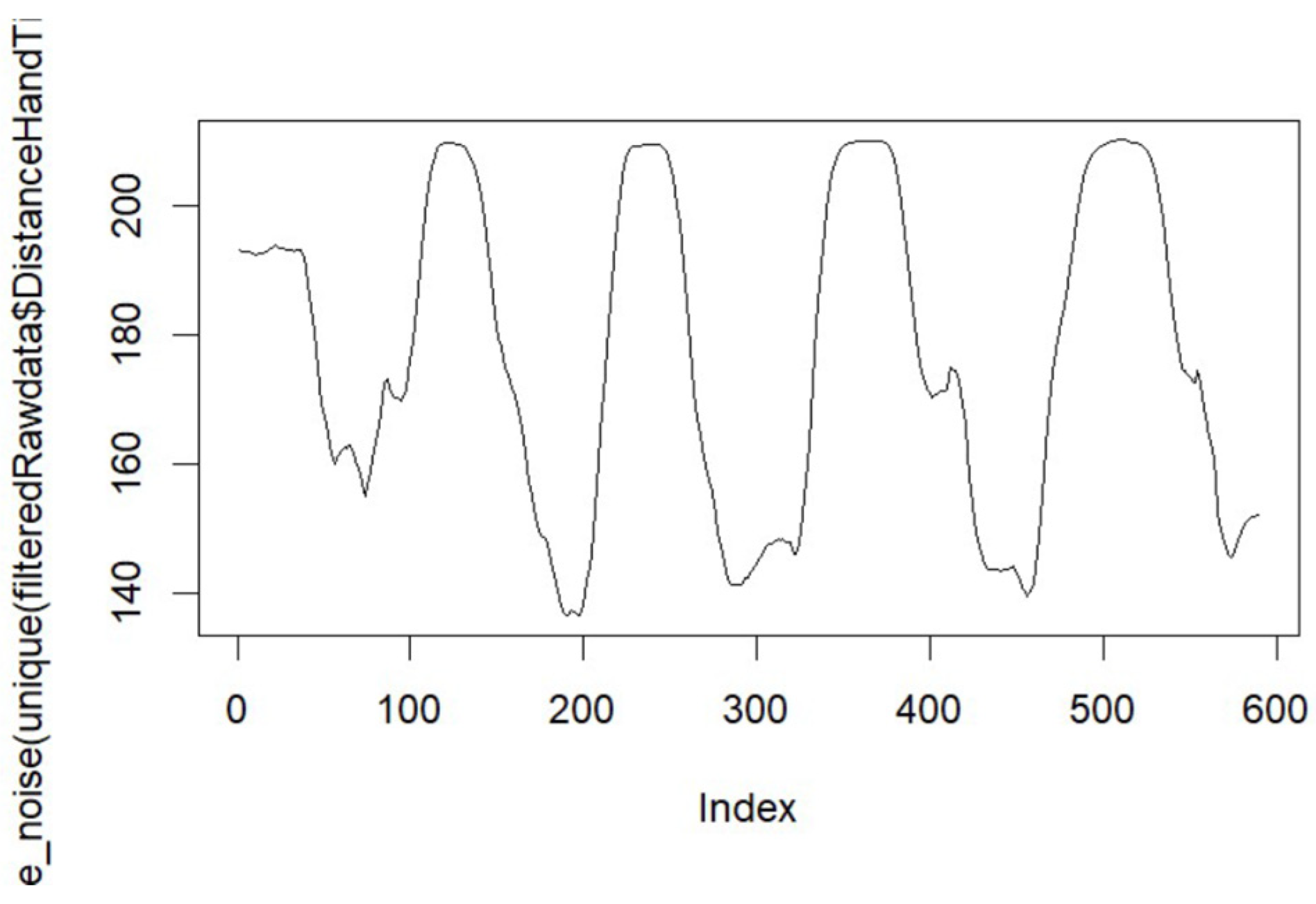 Information 16 00421 g006