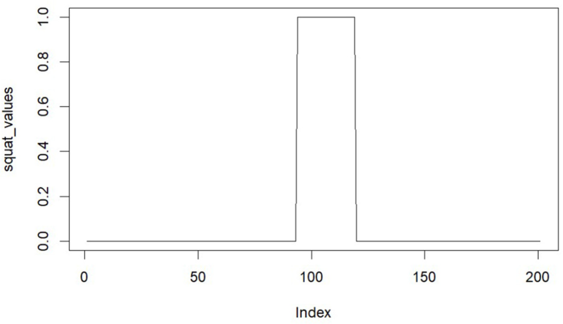 Information 16 00421 g009