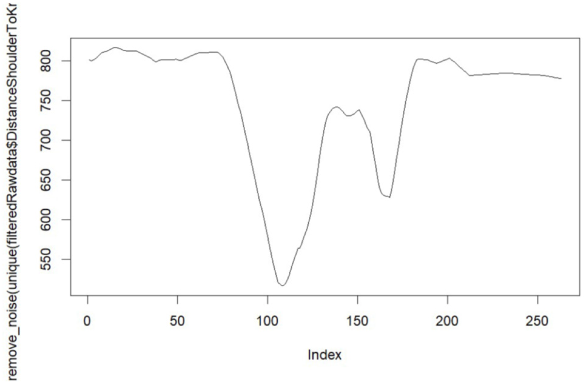 Information 16 00421 g010